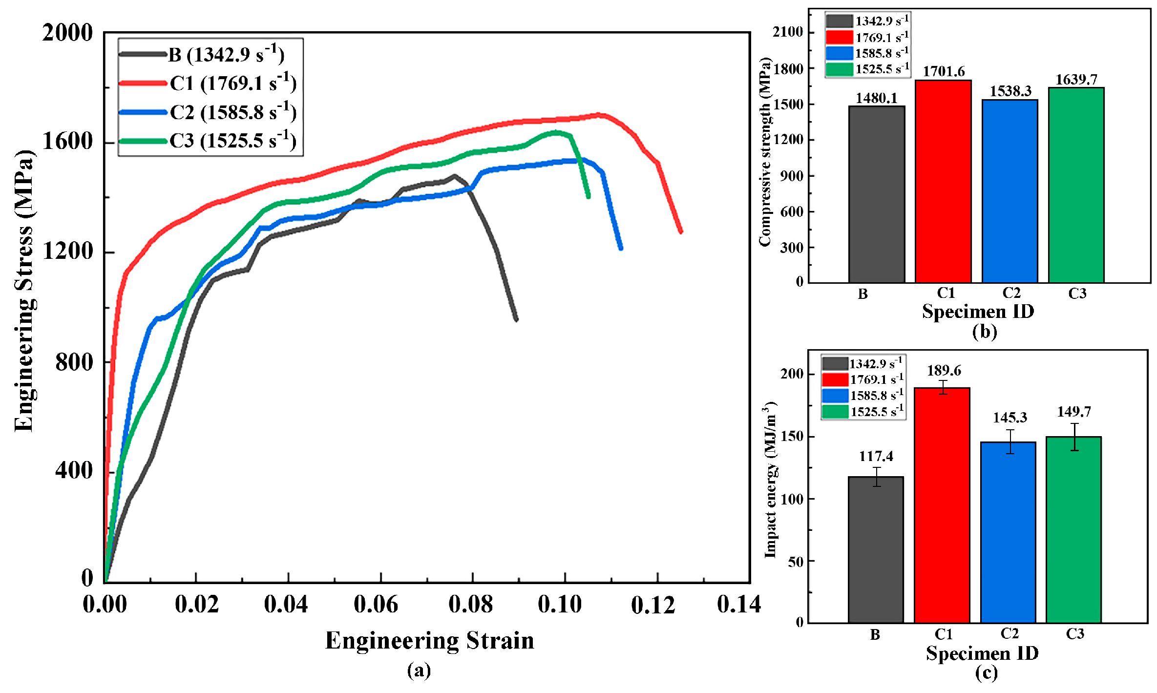 Materials 18 03032 g010