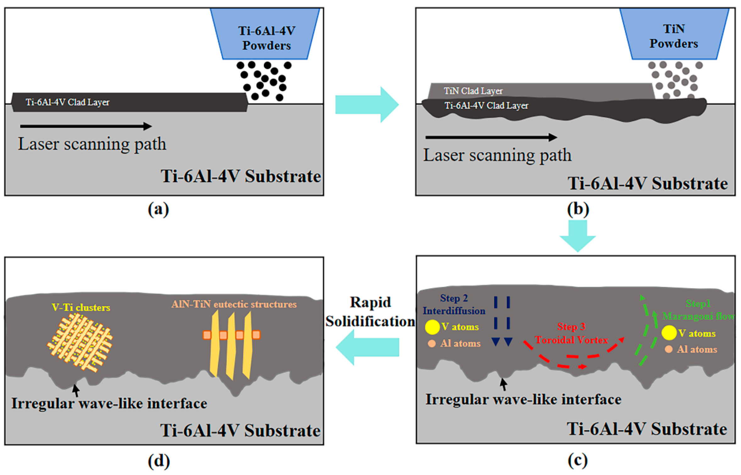 Materials 18 03032 g011