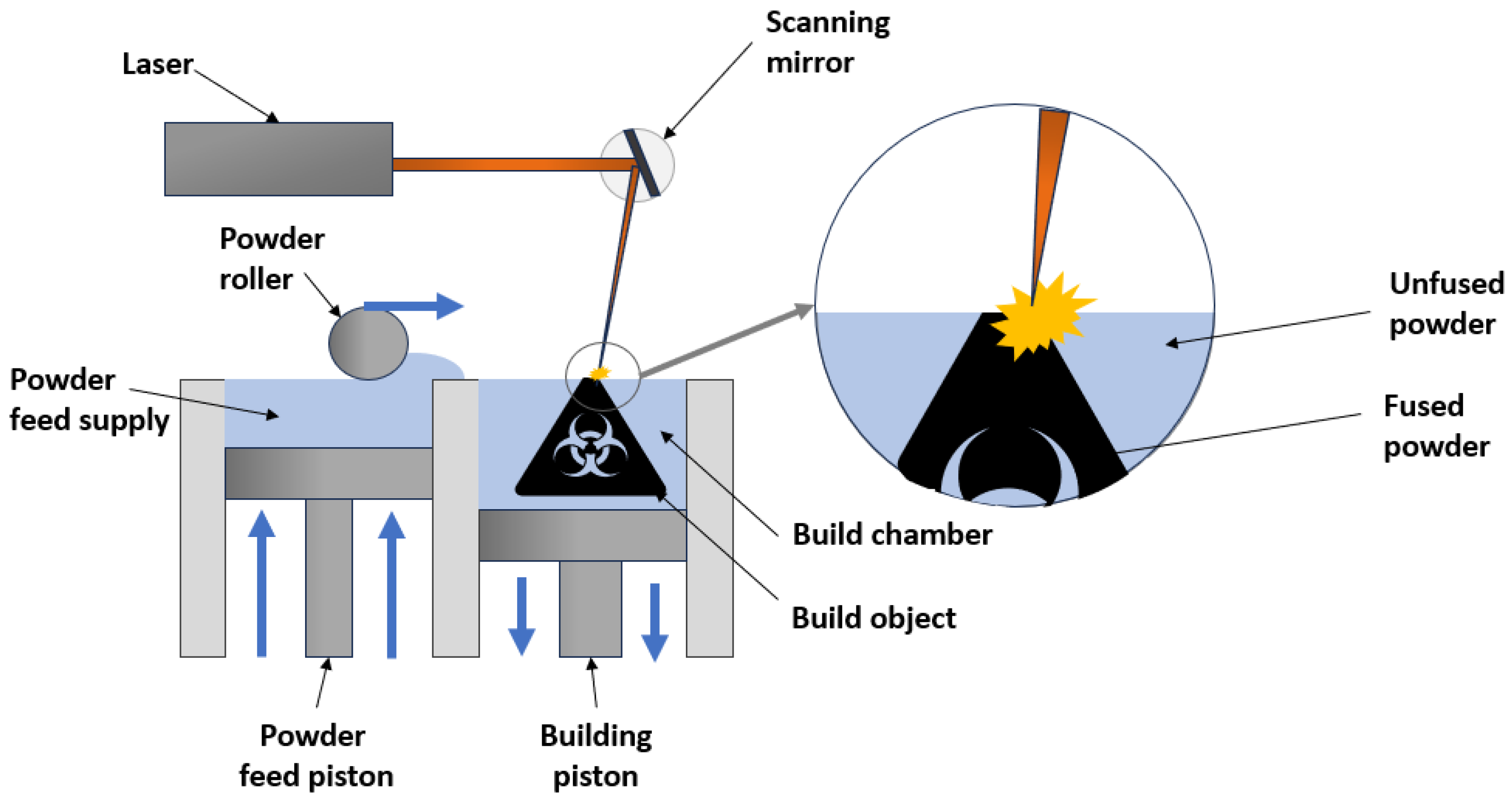 Materials 18 03035 g001