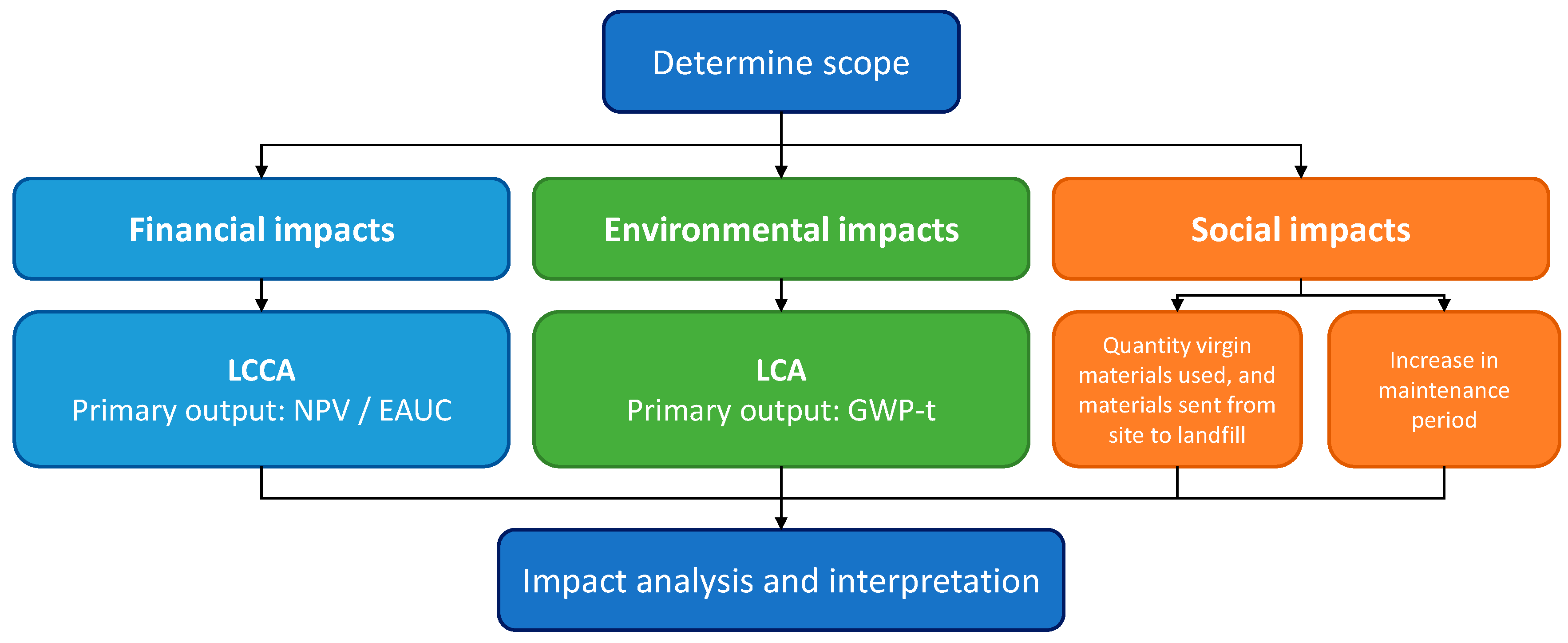 Materials 18 03036 g002