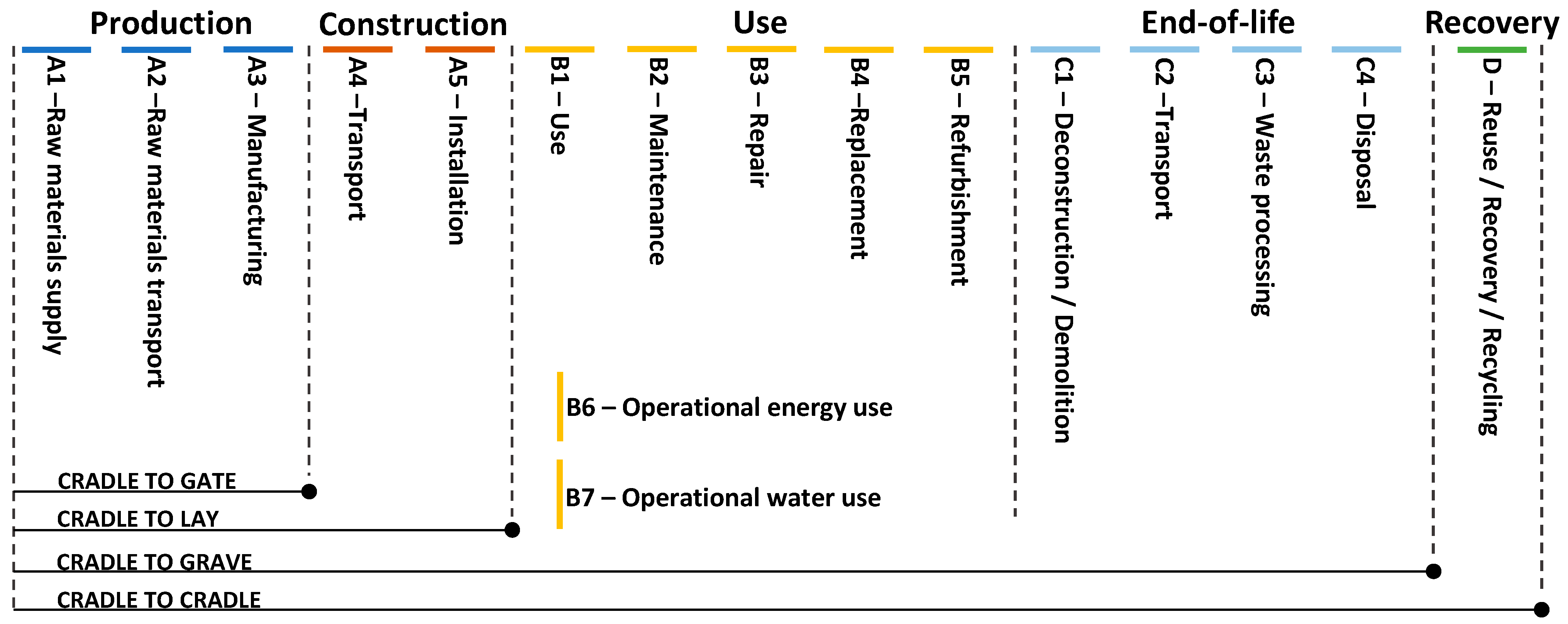 Materials 18 03036 g003