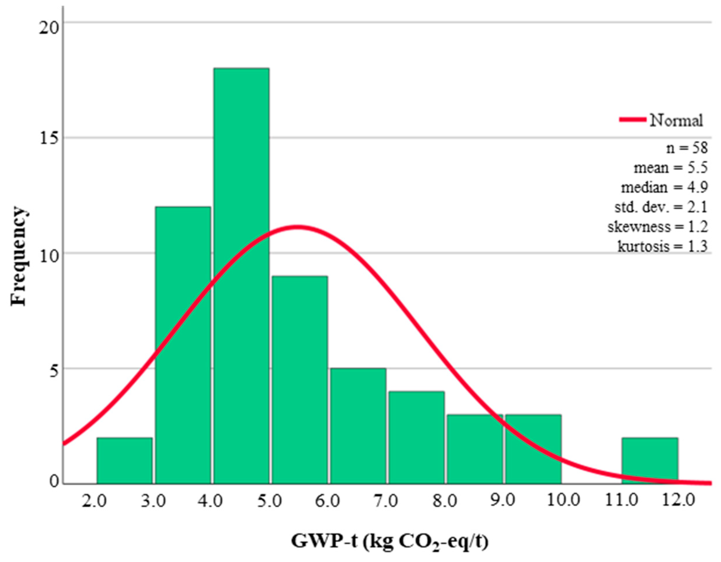 Materials 18 03036 g004
