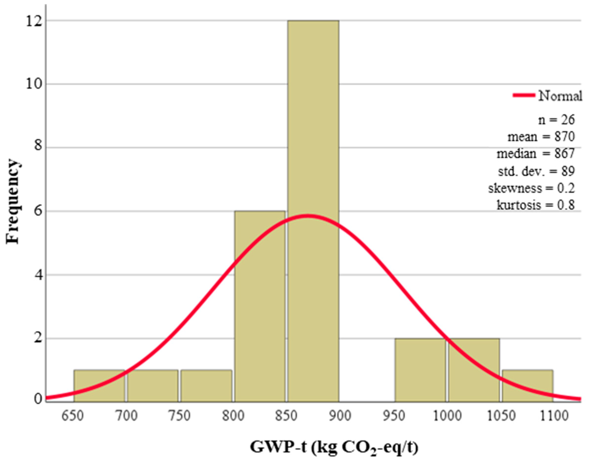 Materials 18 03036 g005