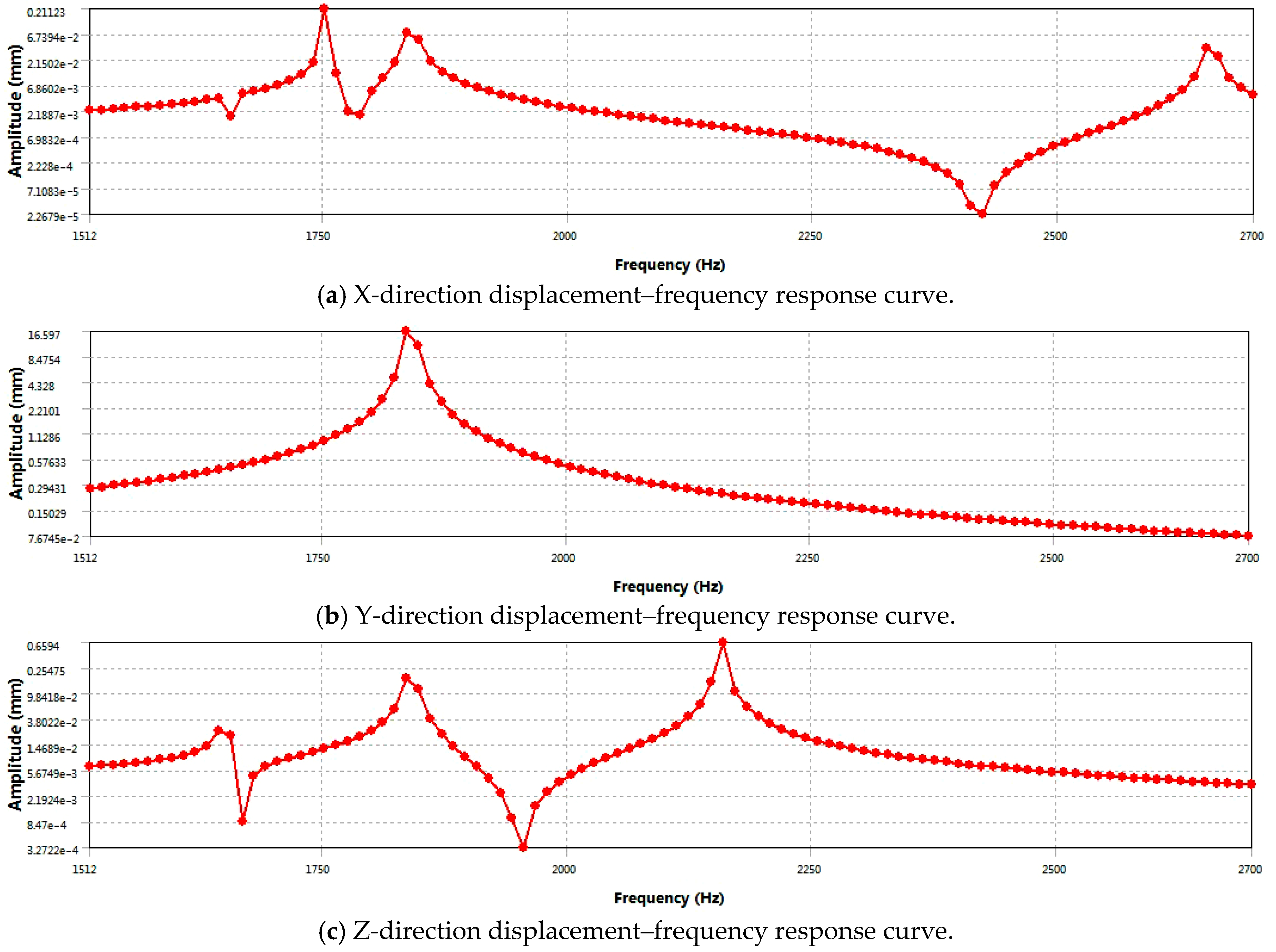 Materials 18 03043 g008