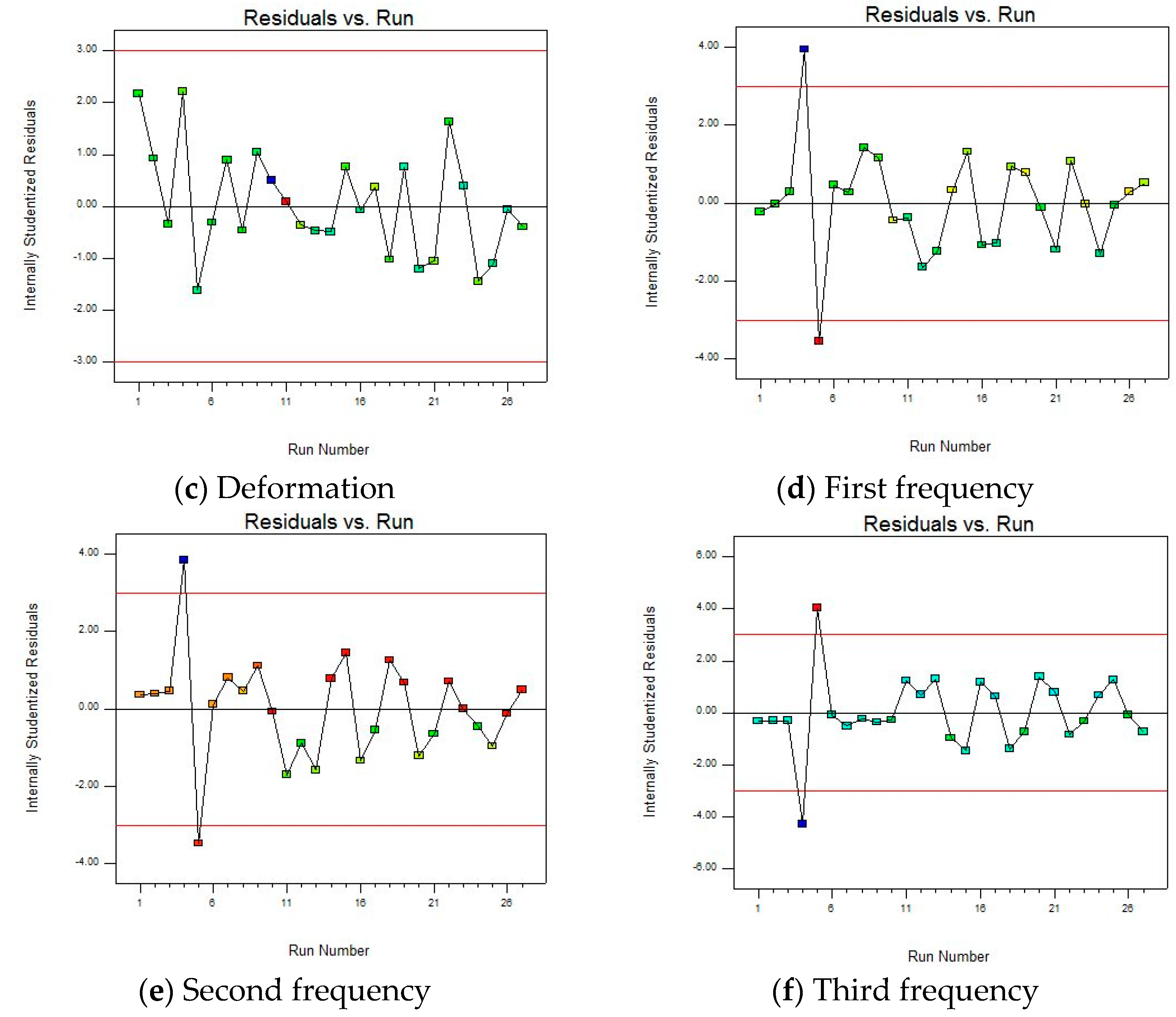 Materials 18 03043 g010b