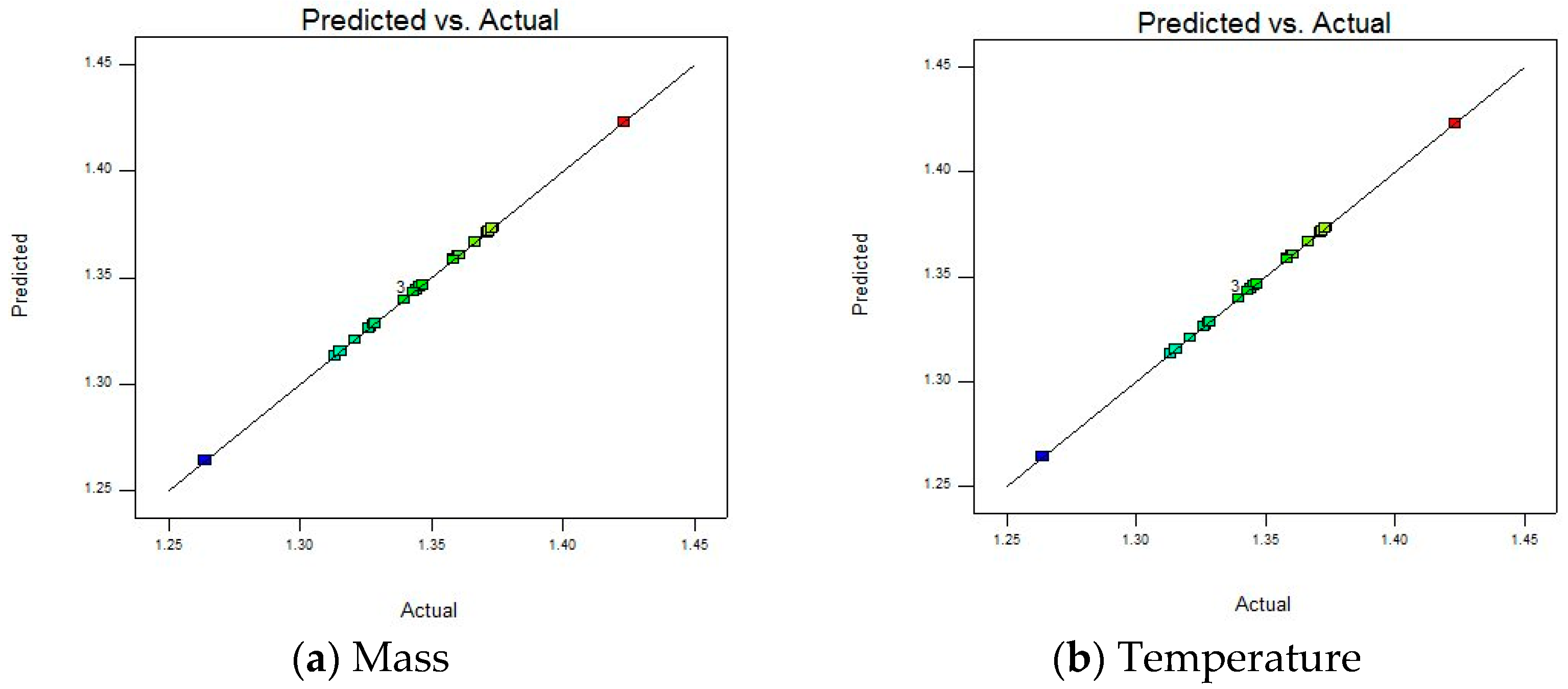 Materials 18 03043 g011a