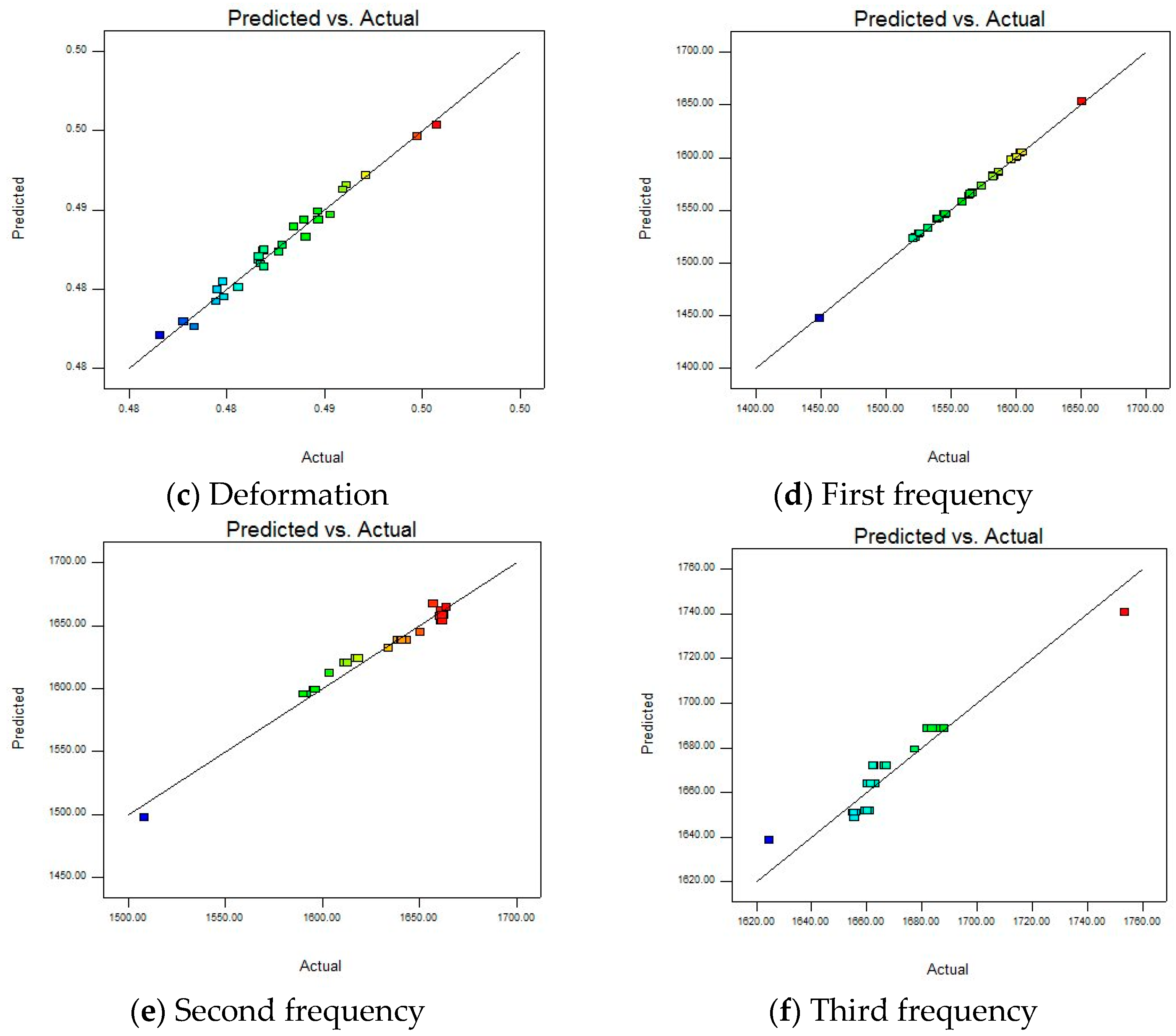Materials 18 03043 g011b