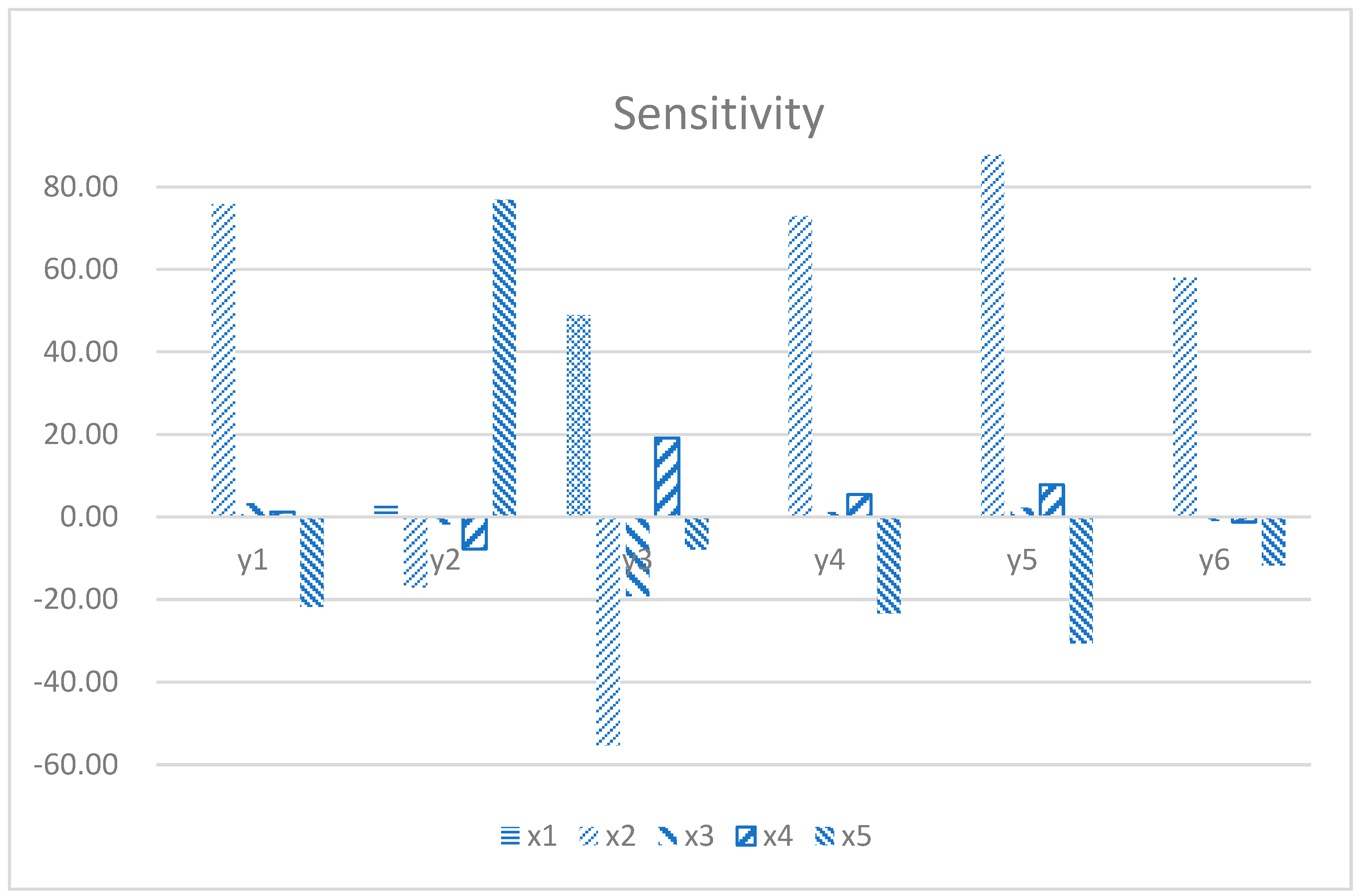 Materials 18 03043 g012