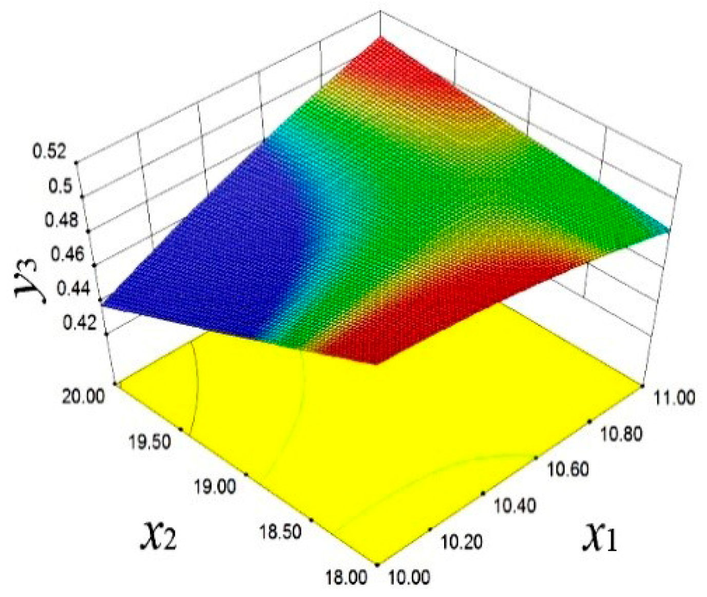 Materials 18 03043 g018