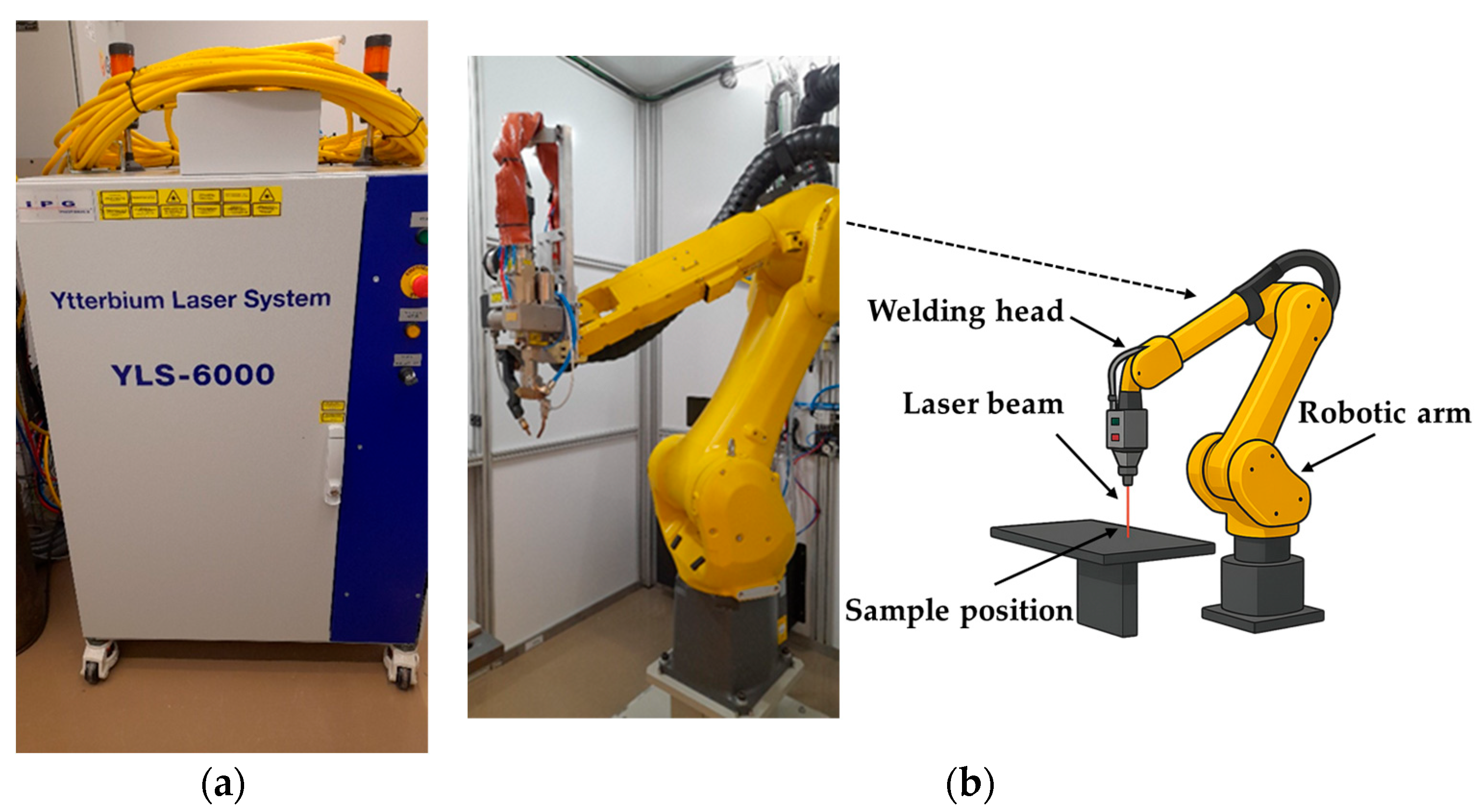 Materials 18 03044 g001