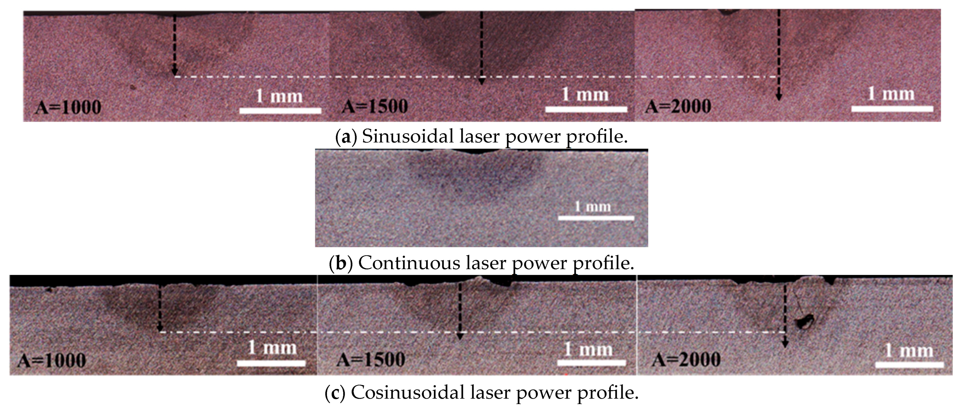 Materials 18 03044 g003