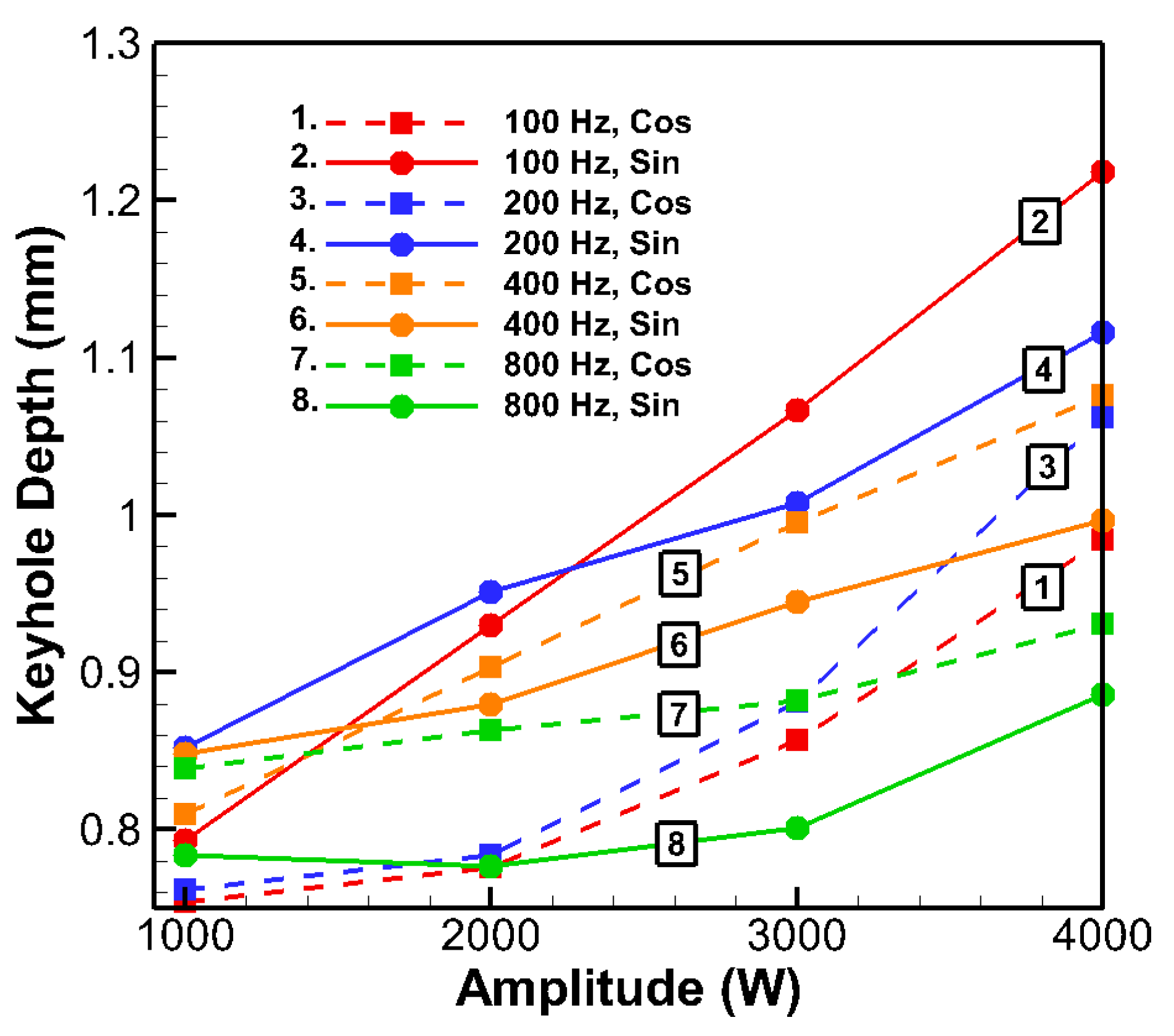 Materials 18 03044 g006