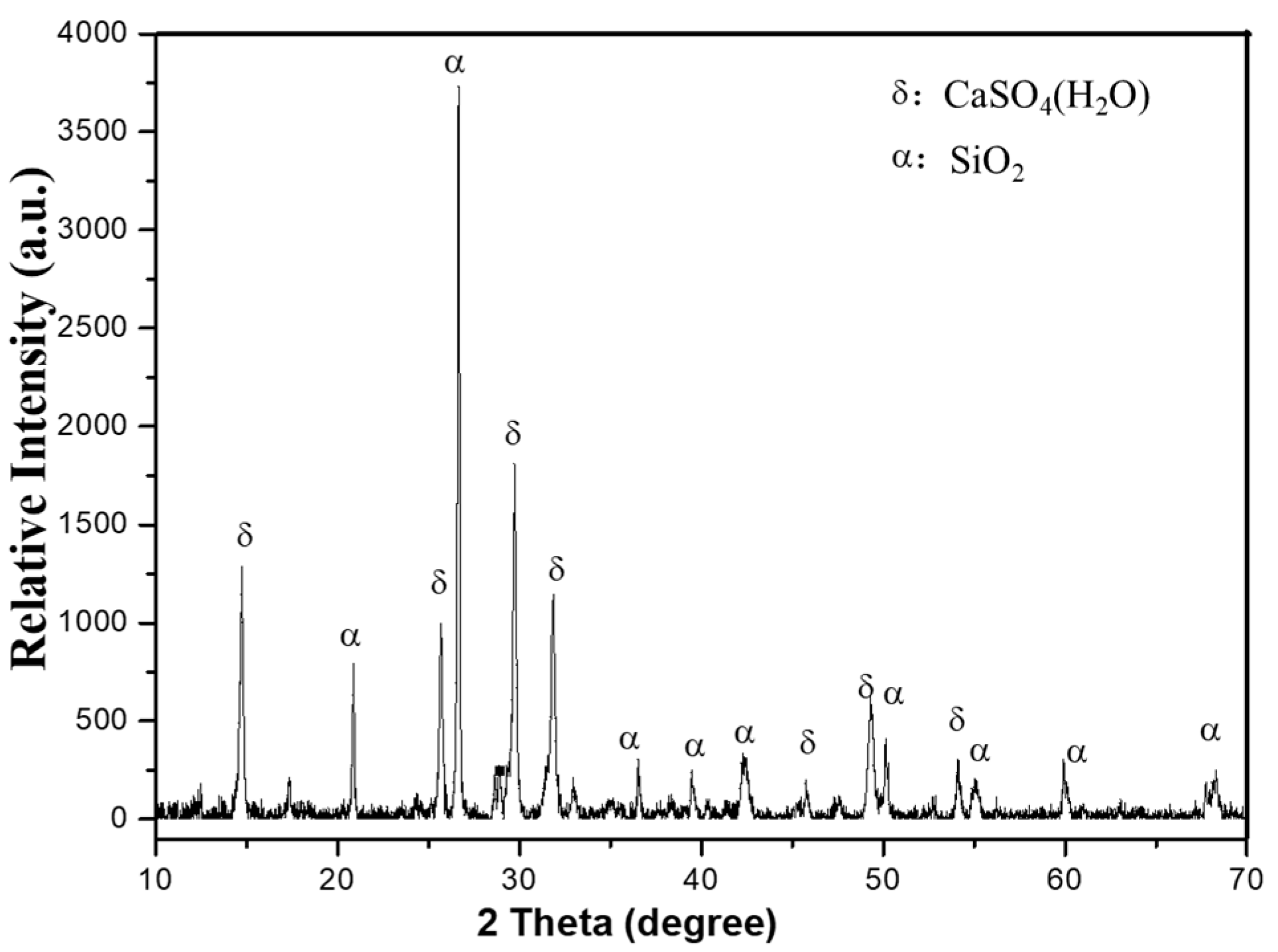 Materials 18 03045 g001