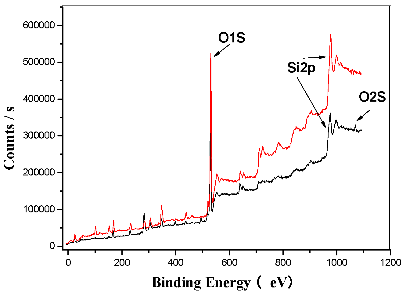 Materials 18 03045 g005