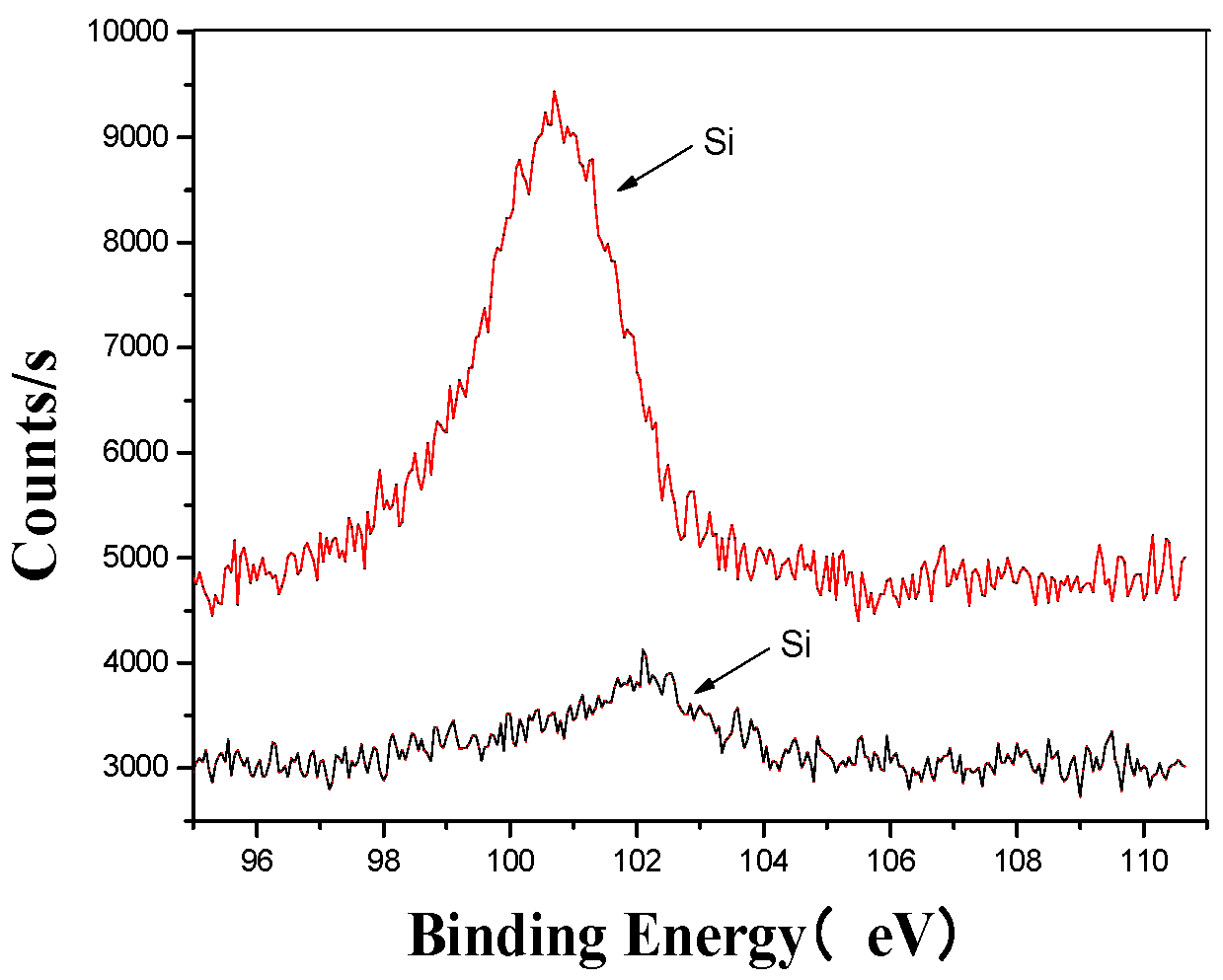 Materials 18 03045 g006