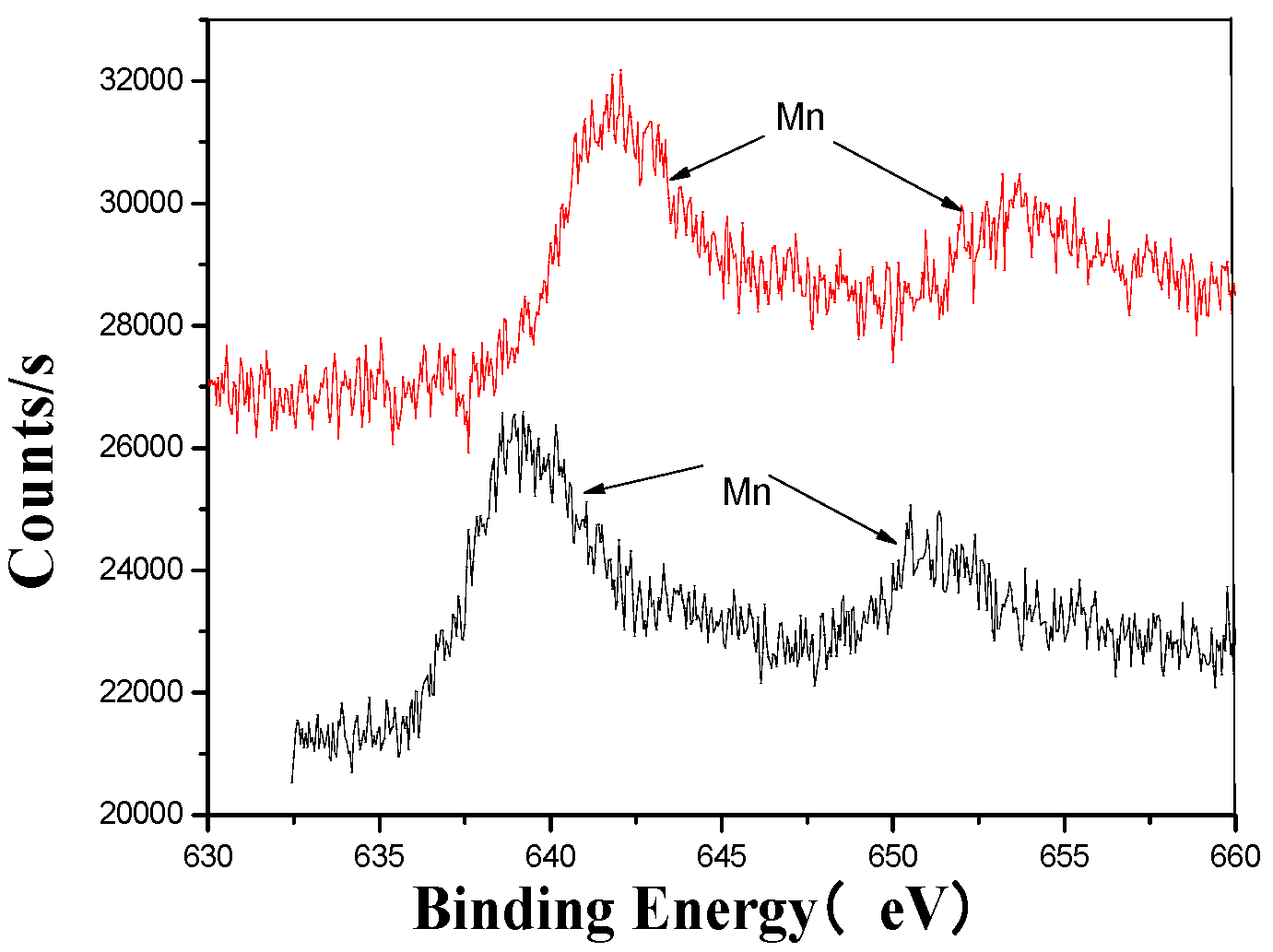 Materials 18 03045 g007