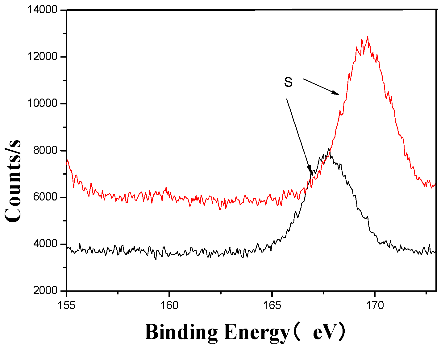 Materials 18 03045 g009