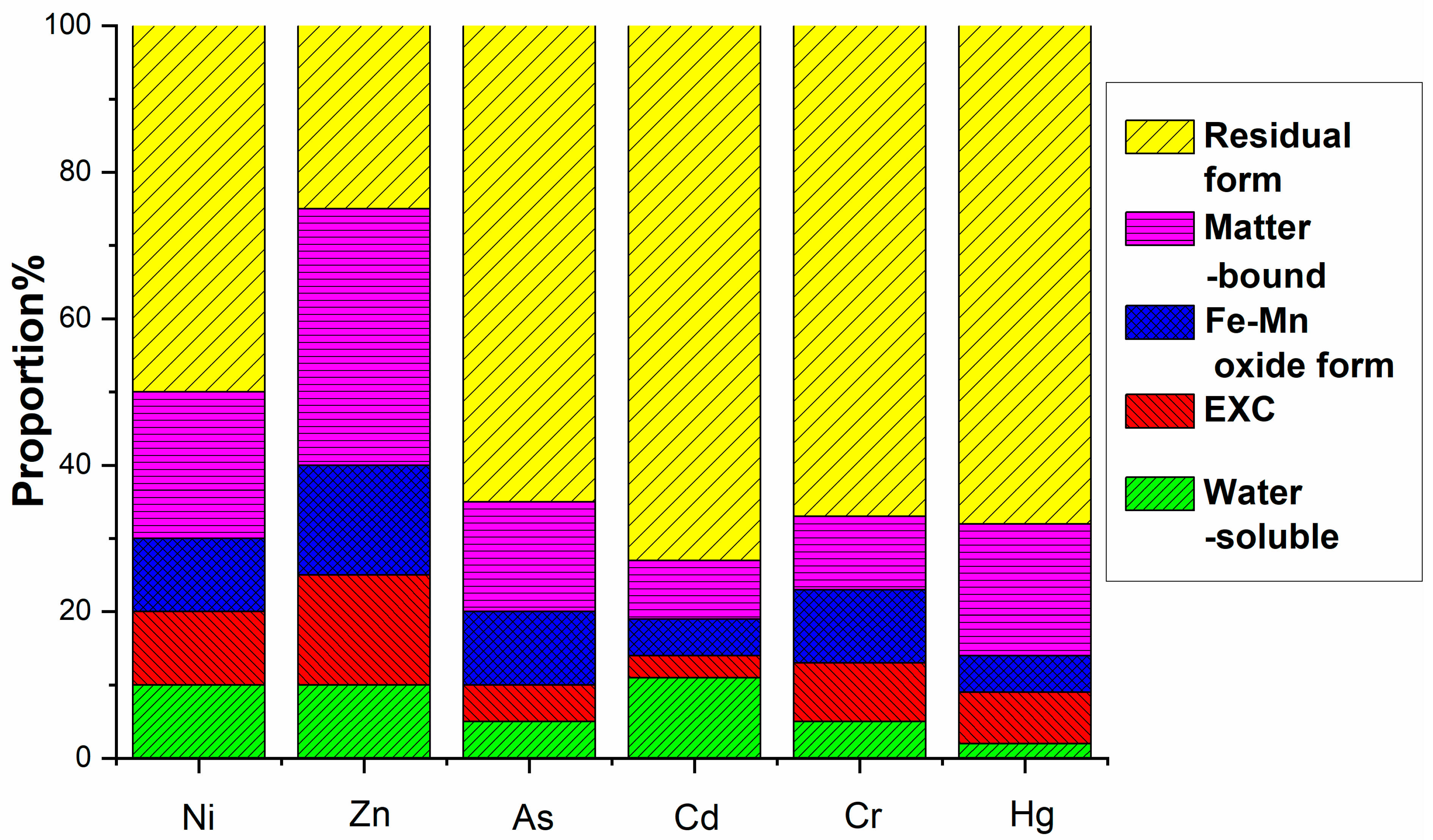 Materials 18 03045 g012