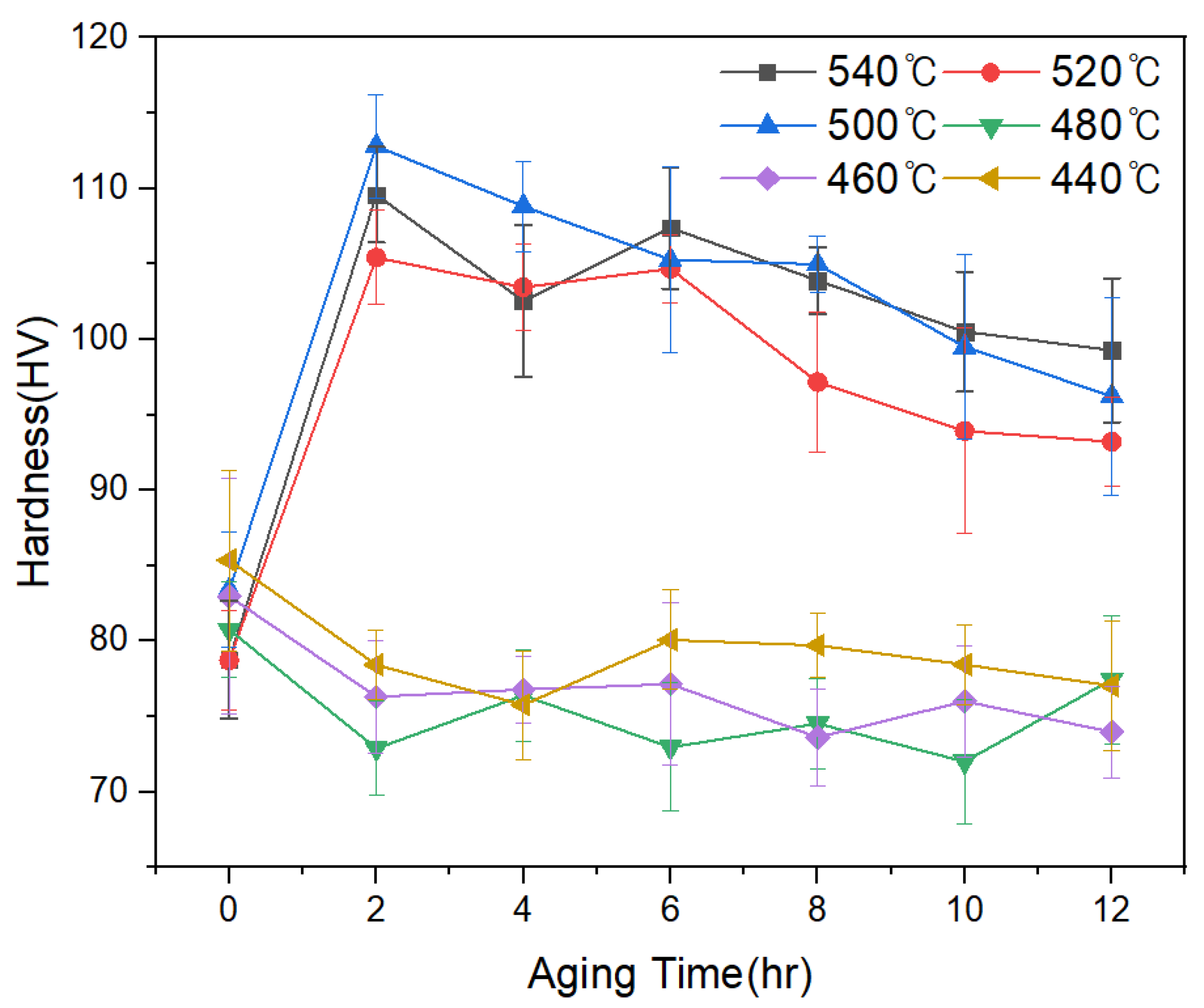Materials 18 03046 g001