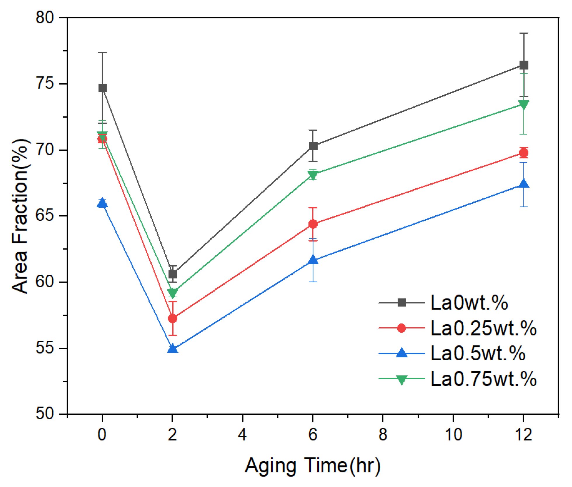 Materials 18 03046 g003