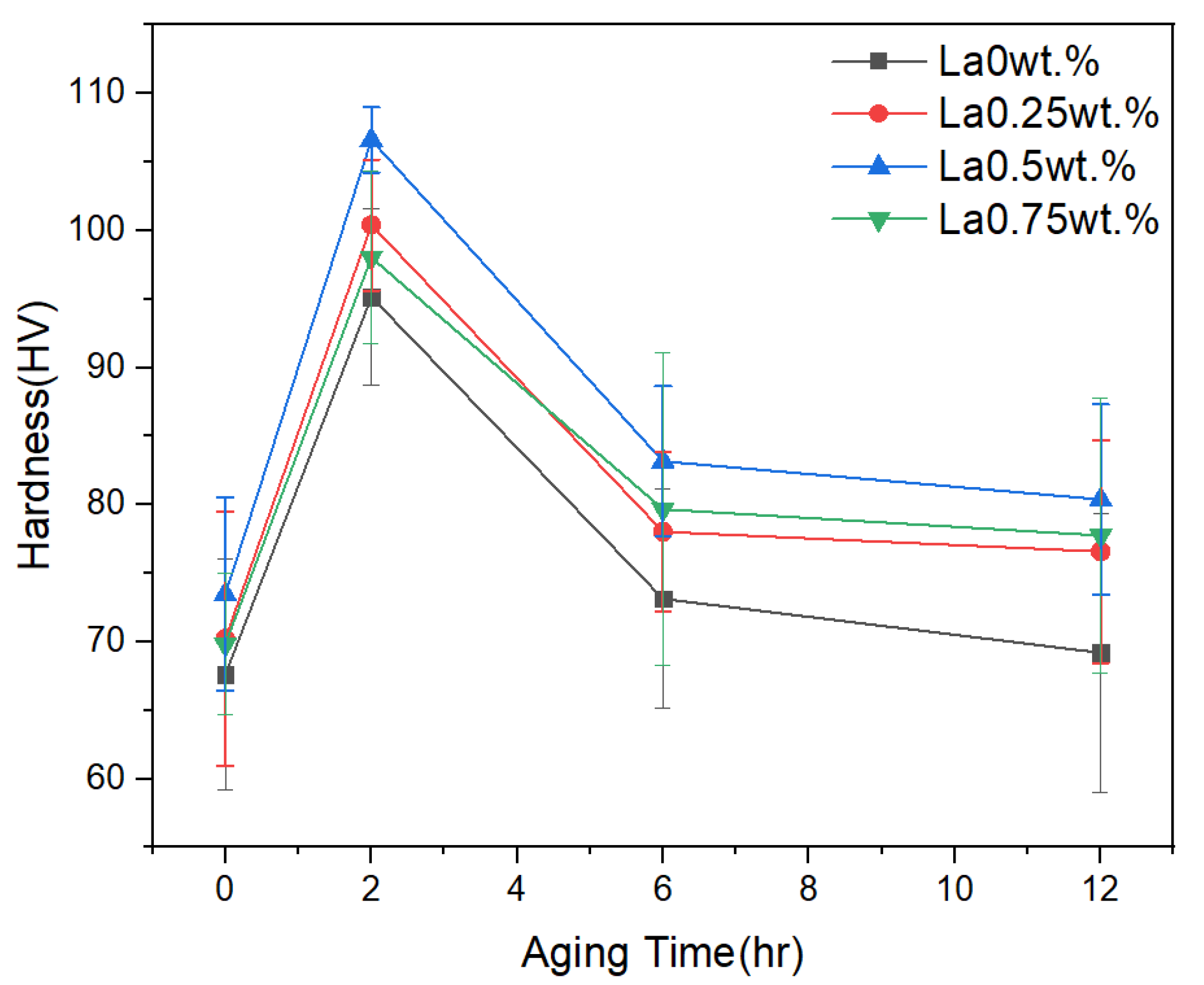 Materials 18 03046 g005