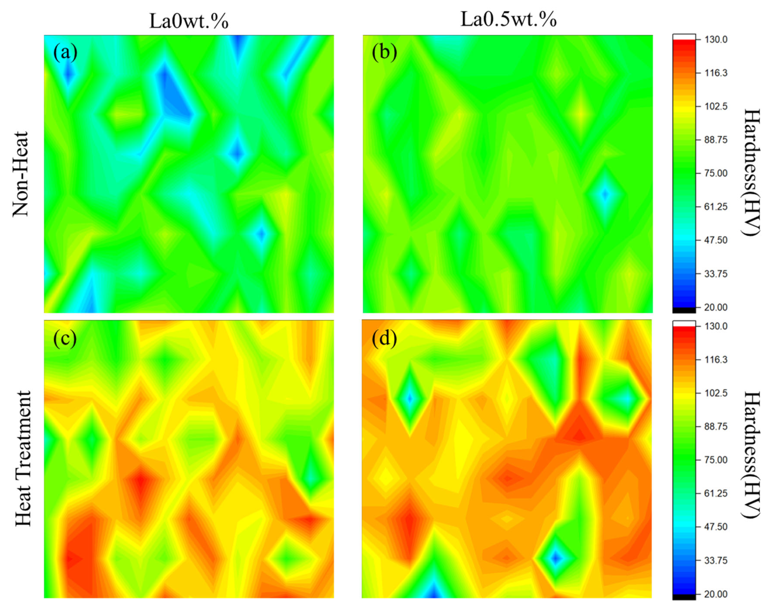 Materials 18 03046 g006