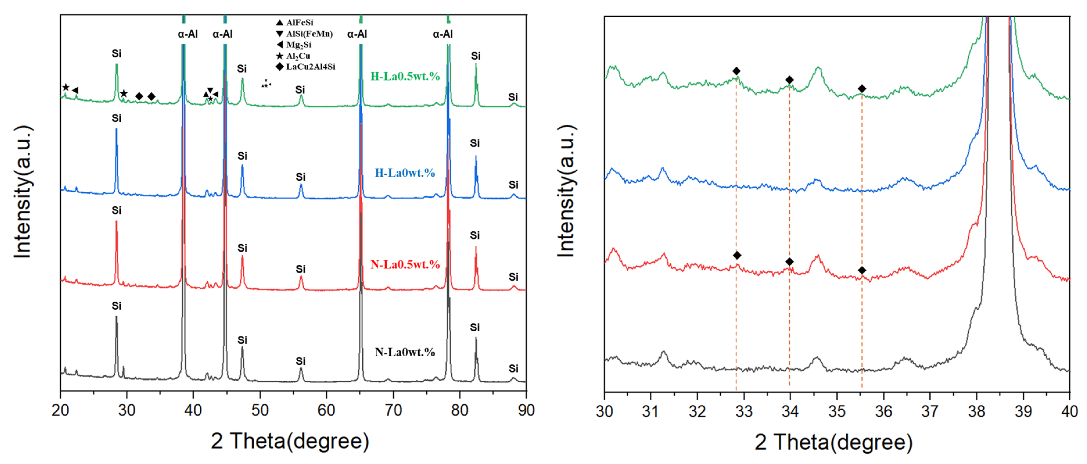 Materials 18 03046 g009