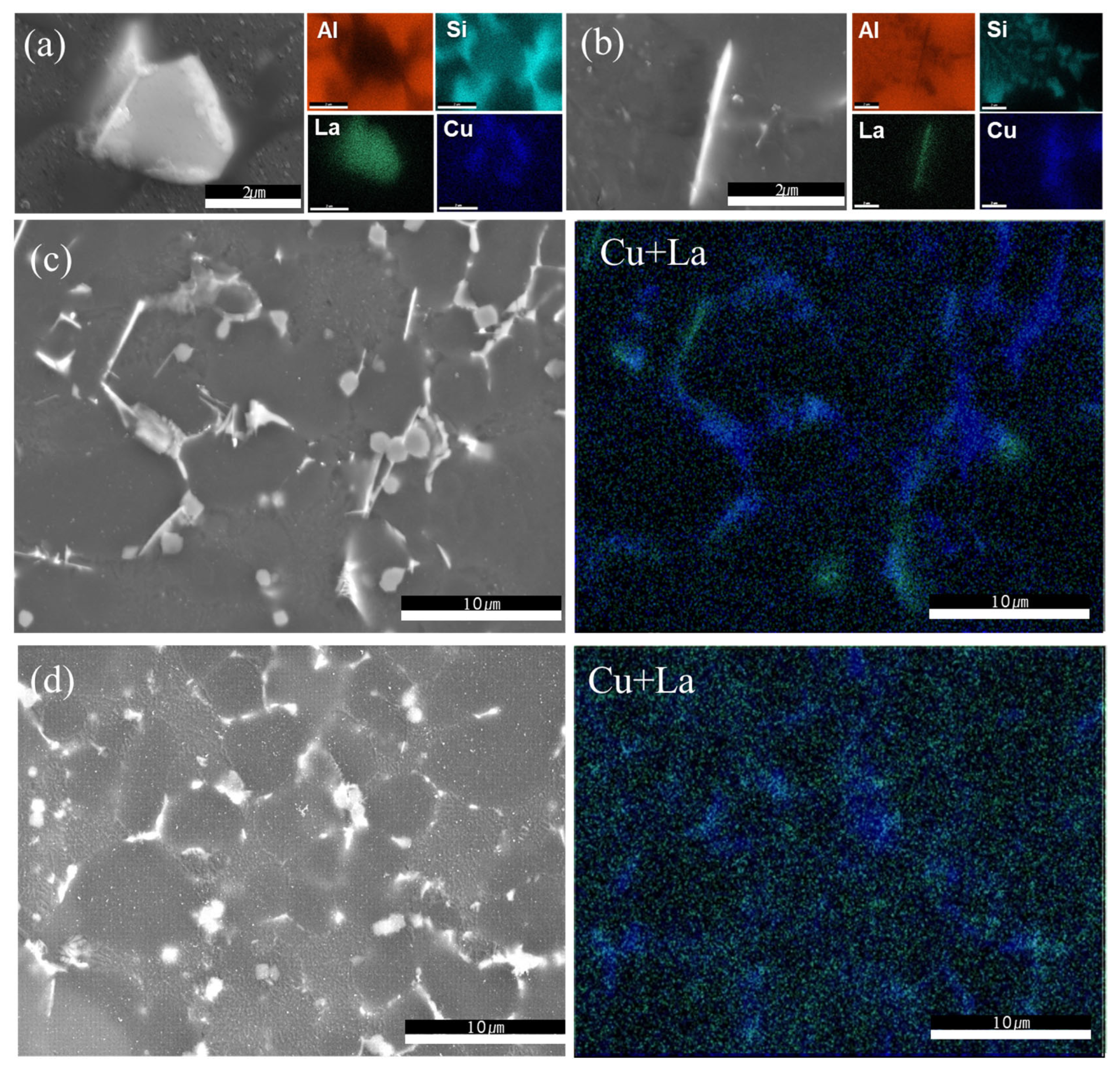 Materials 18 03046 g010