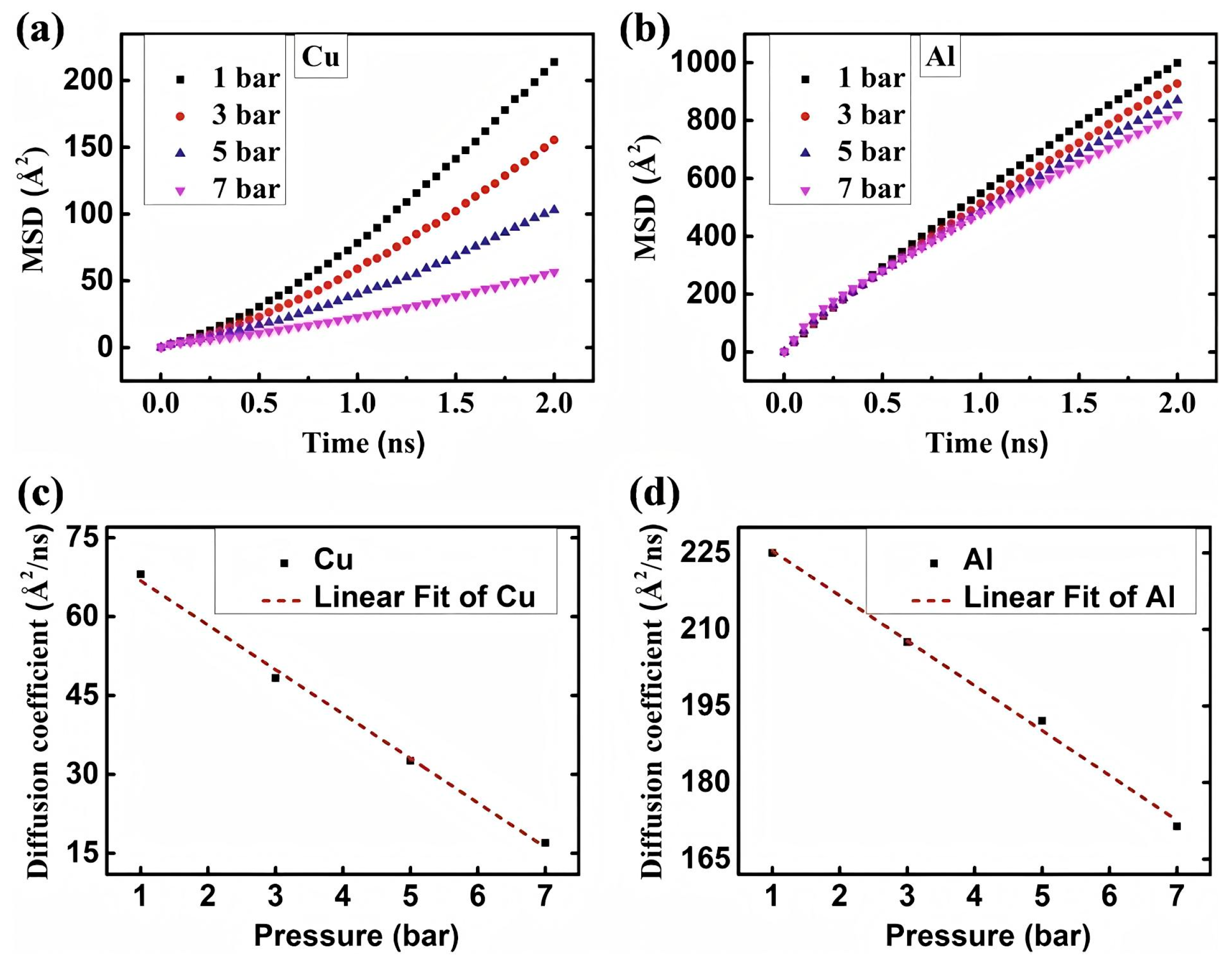Materials 18 03048 g004