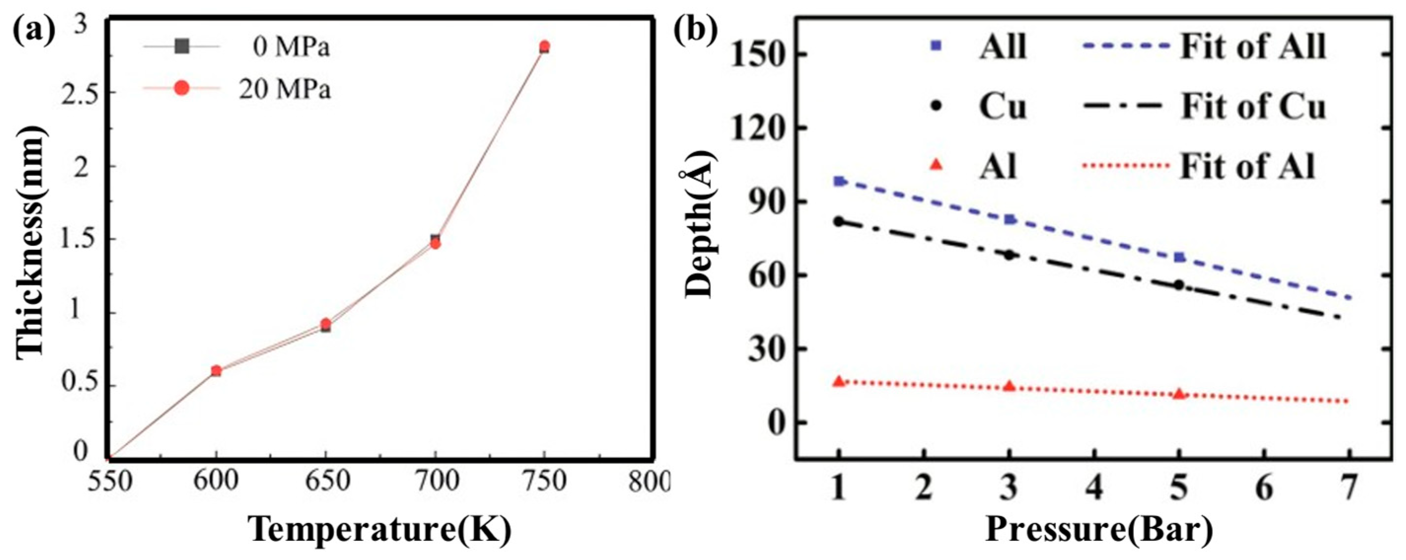 Materials 18 03048 g006