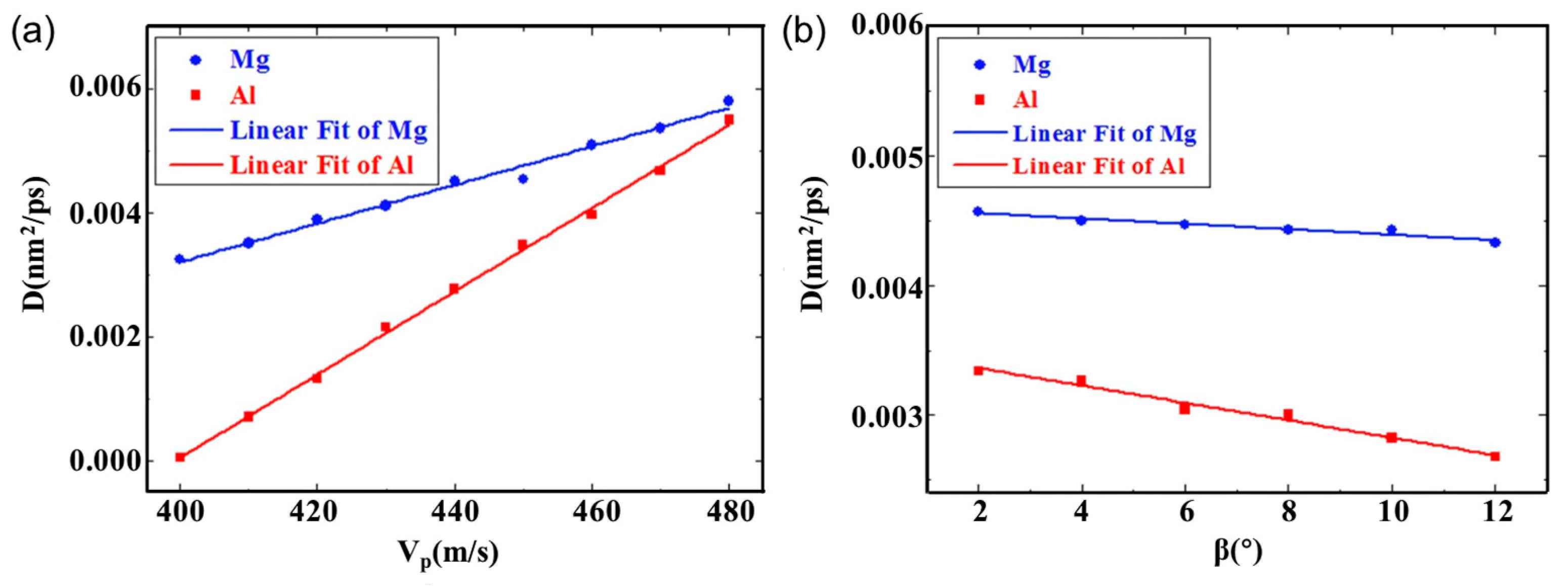 Materials 18 03048 g017
