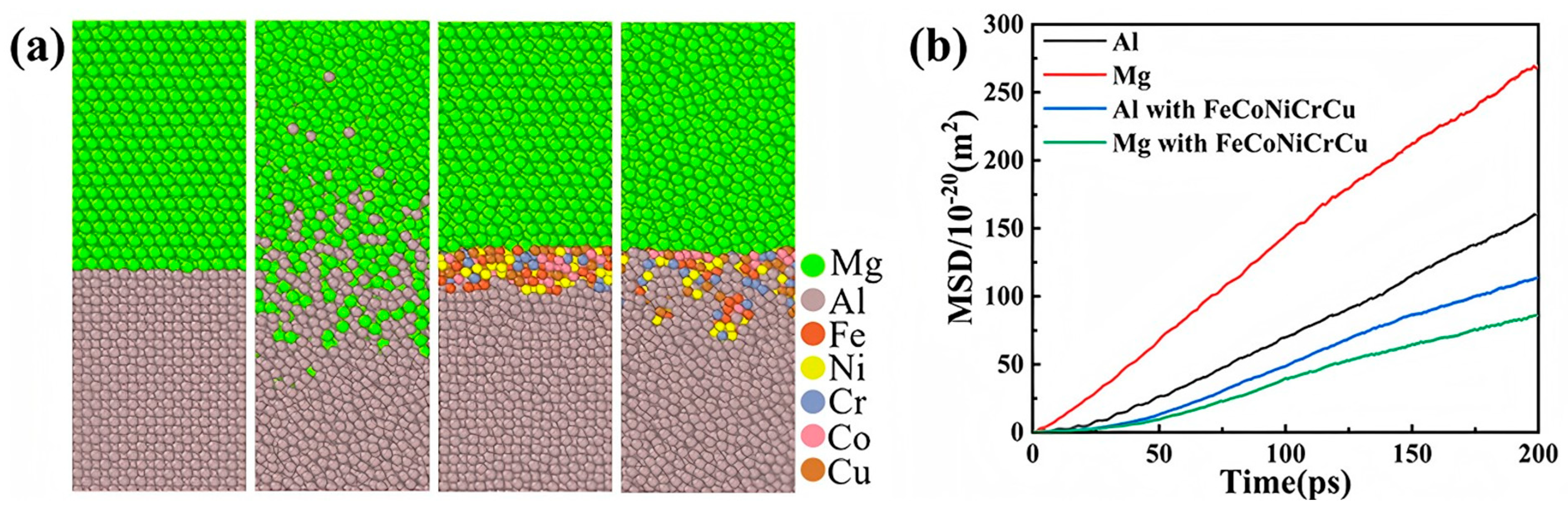 Materials 18 03048 g020