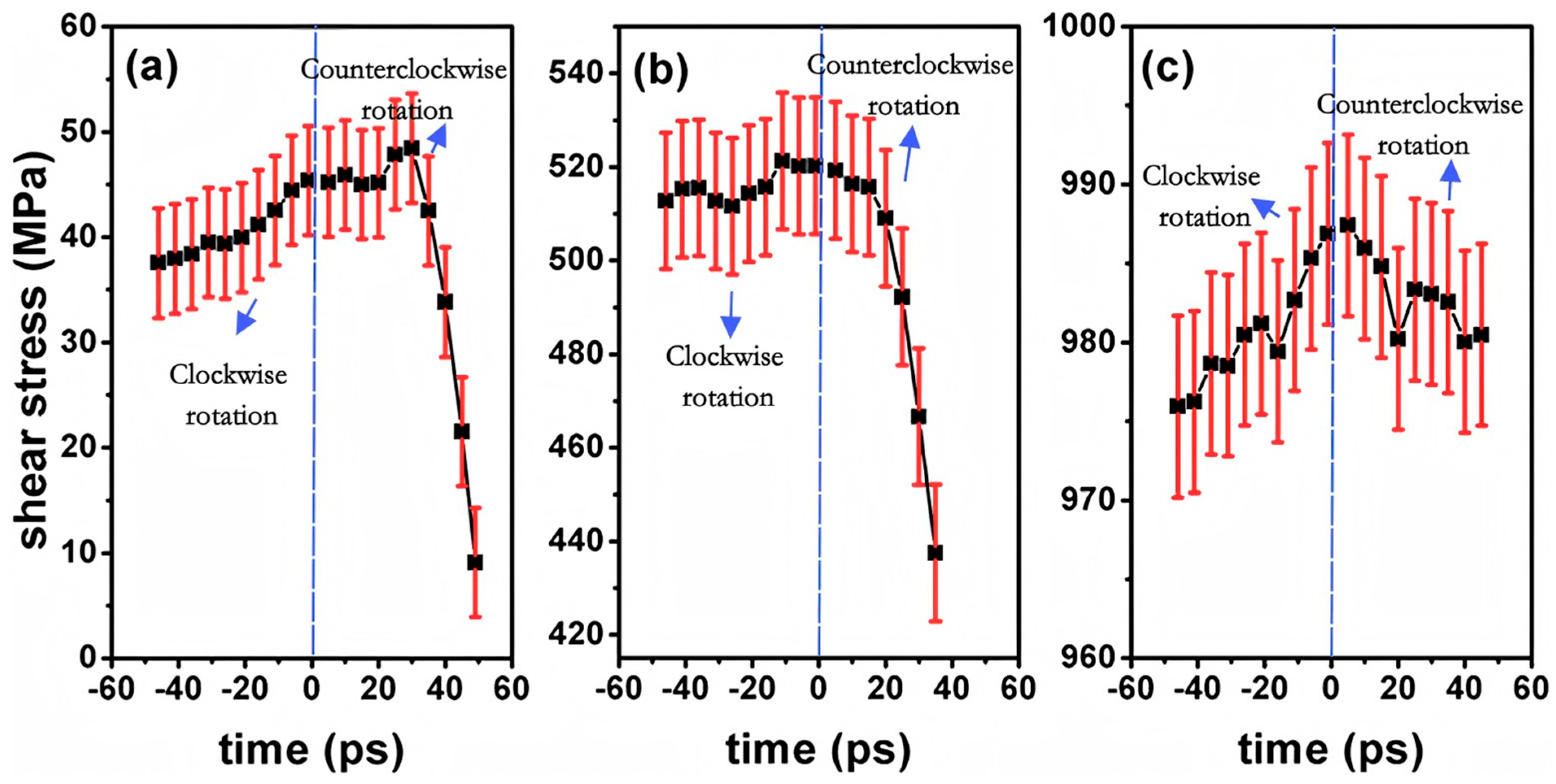 Materials 18 03048 g025
