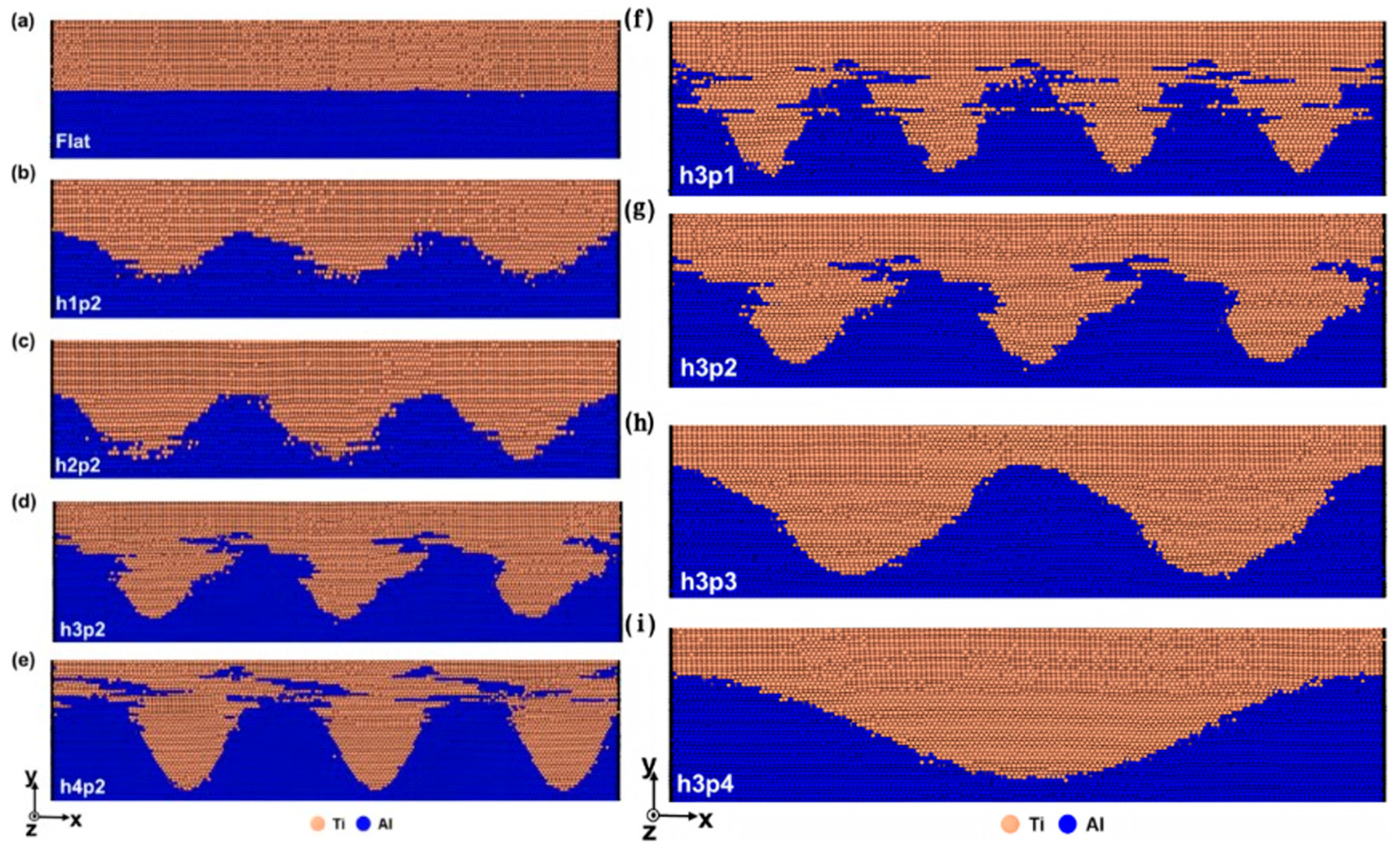Materials 18 03048 g027