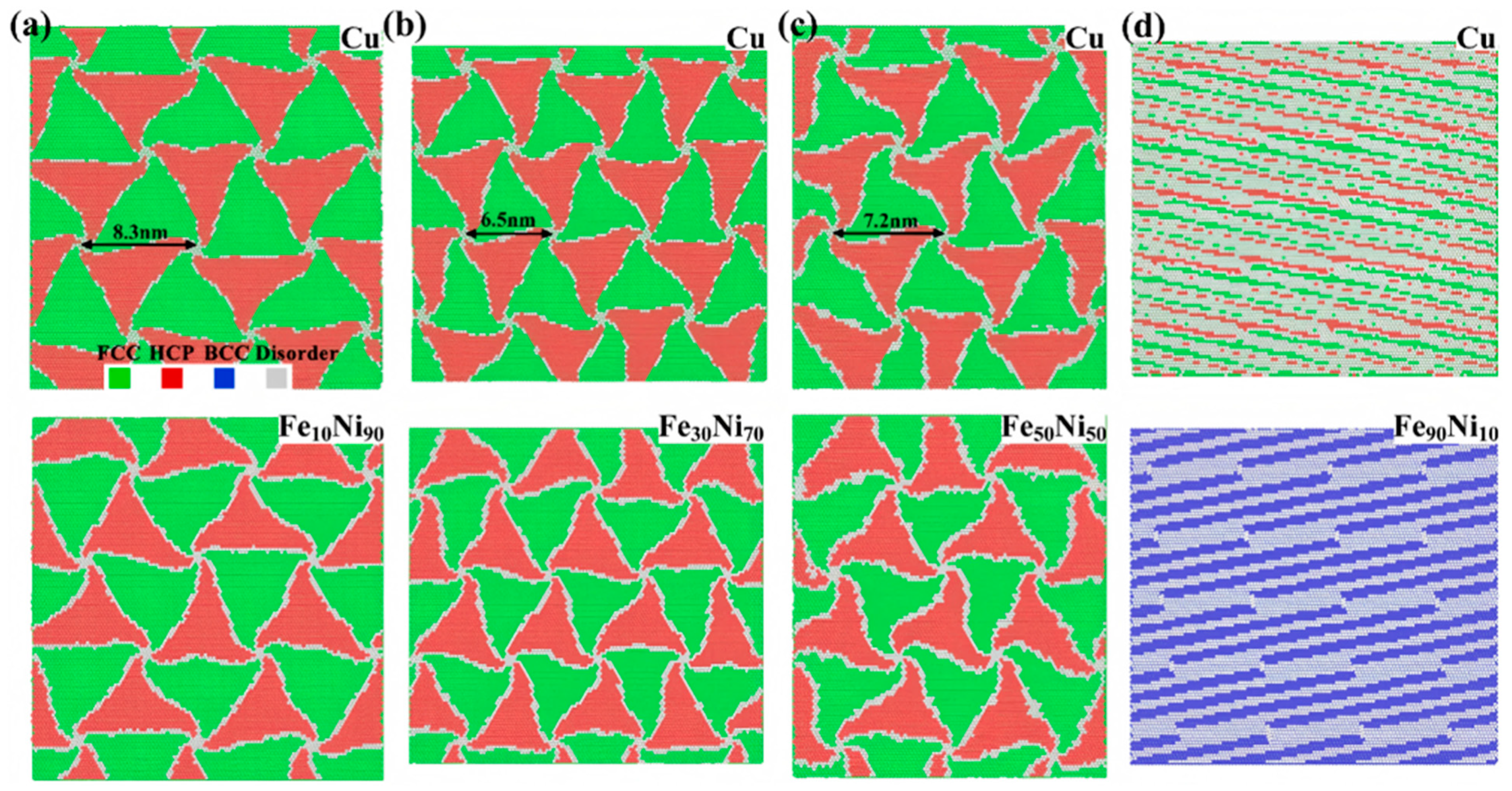 Materials 18 03048 g034