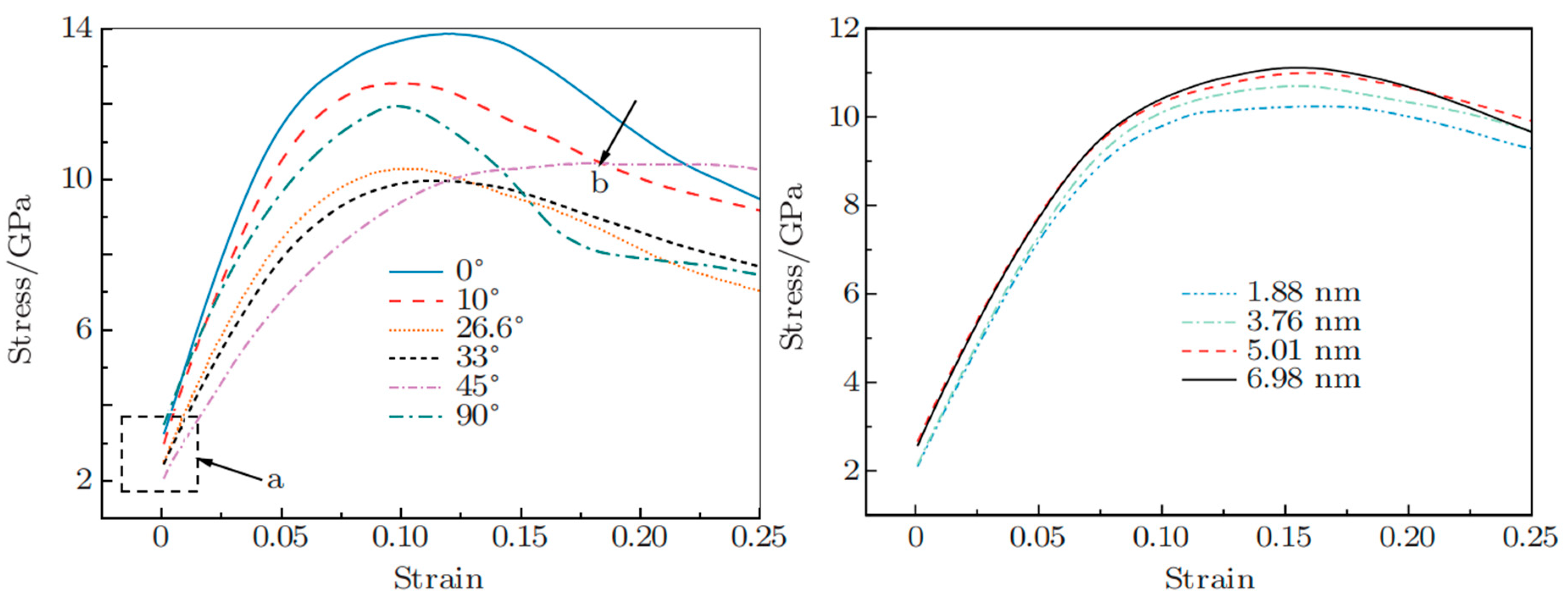 Materials 18 03048 g035