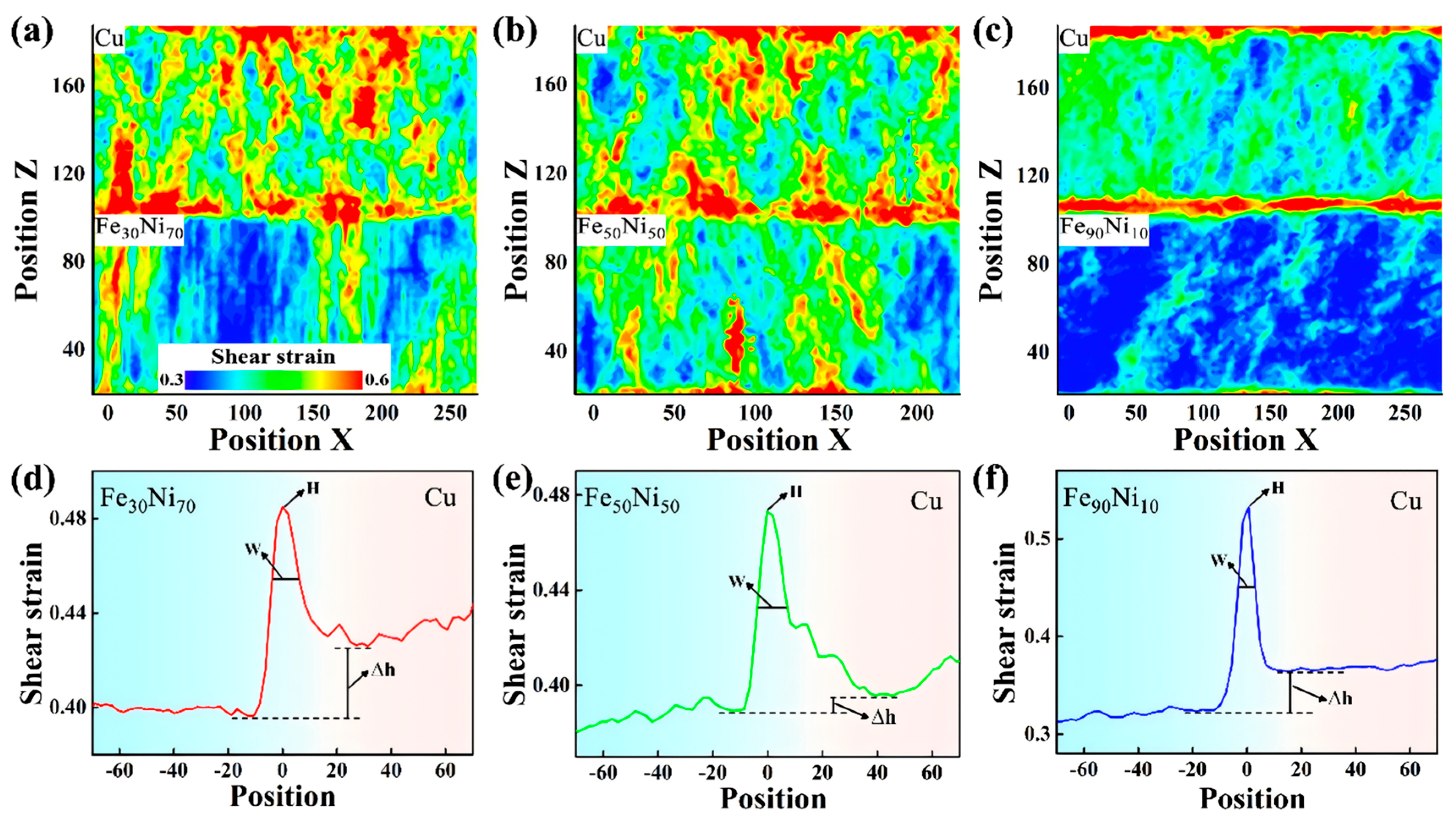 Materials 18 03048 g036