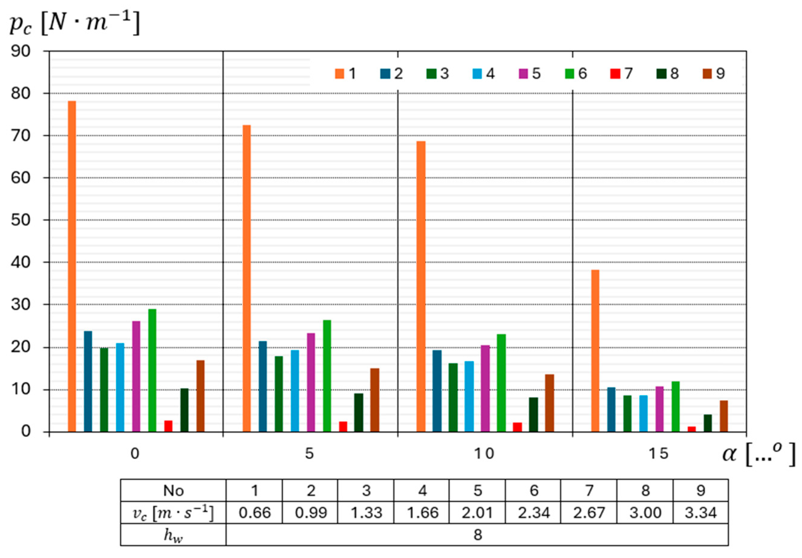 Materials 18 03049 g007