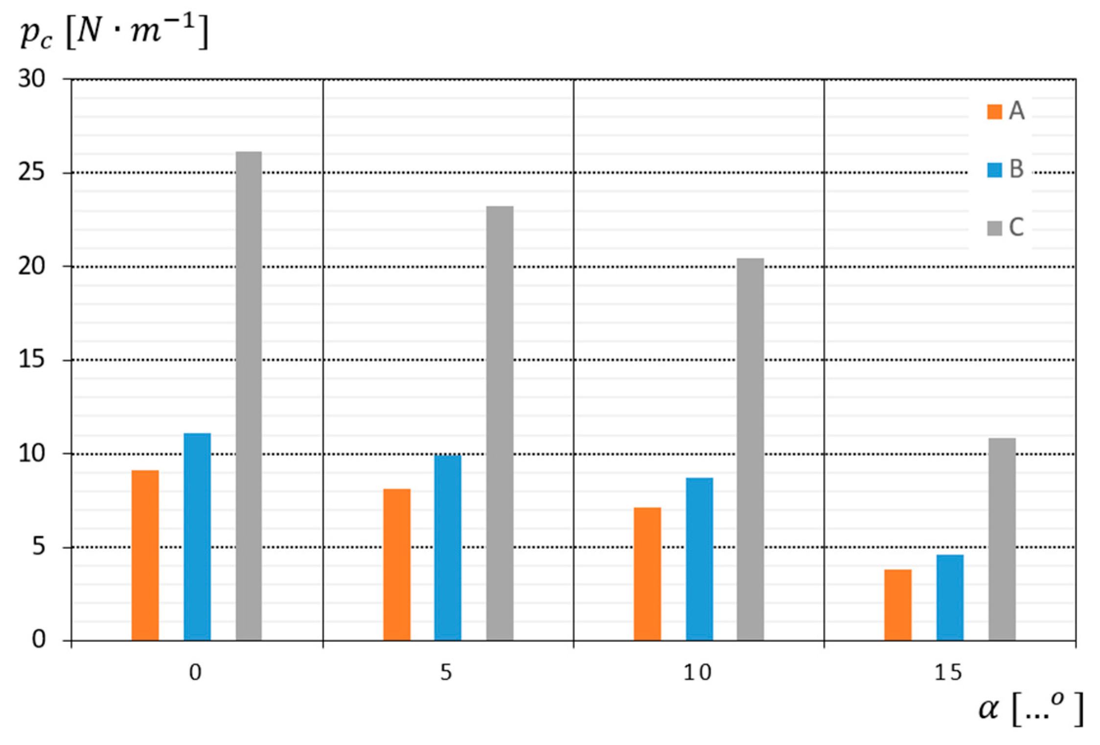 Materials 18 03049 g009
