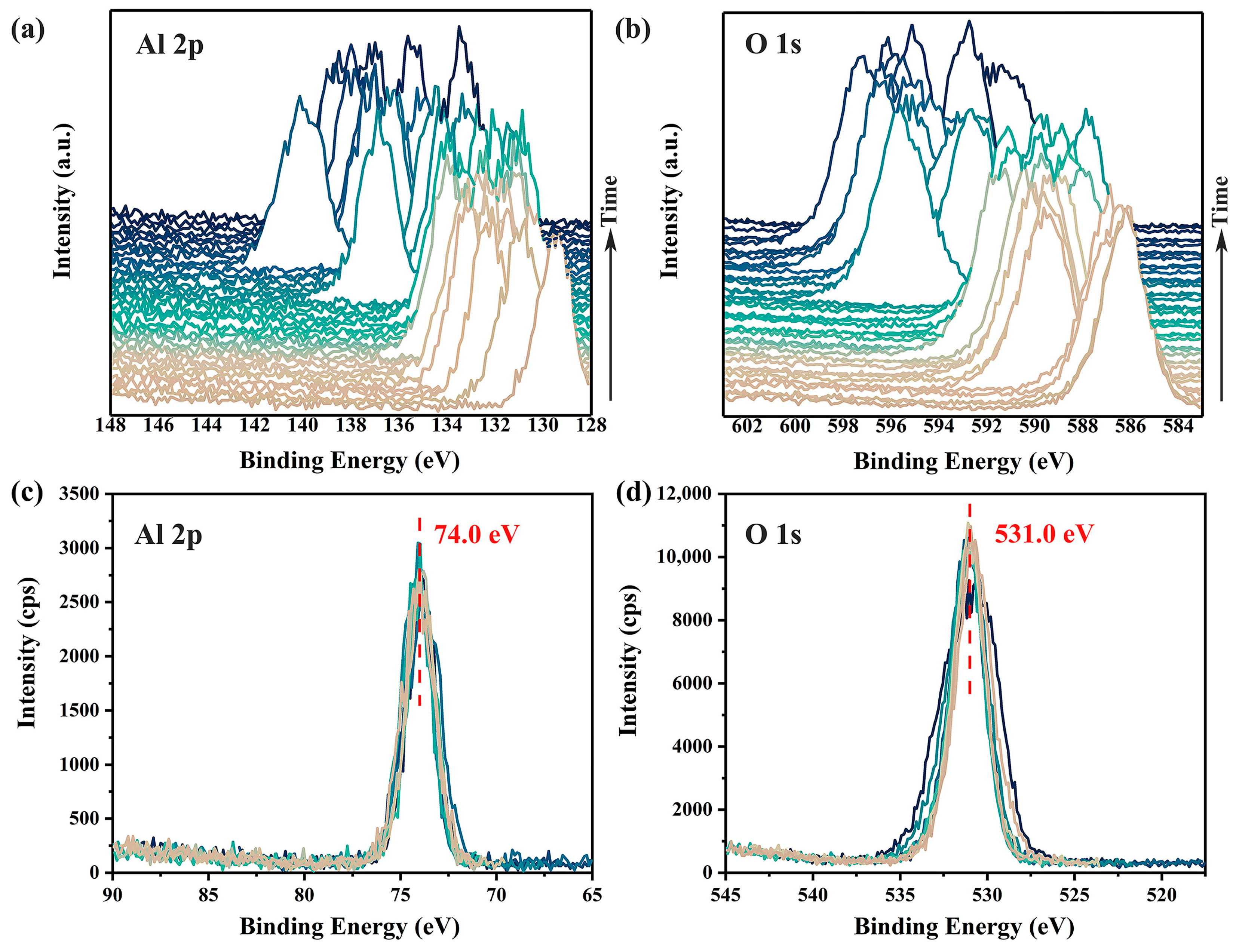 Materials 18 03051 g001