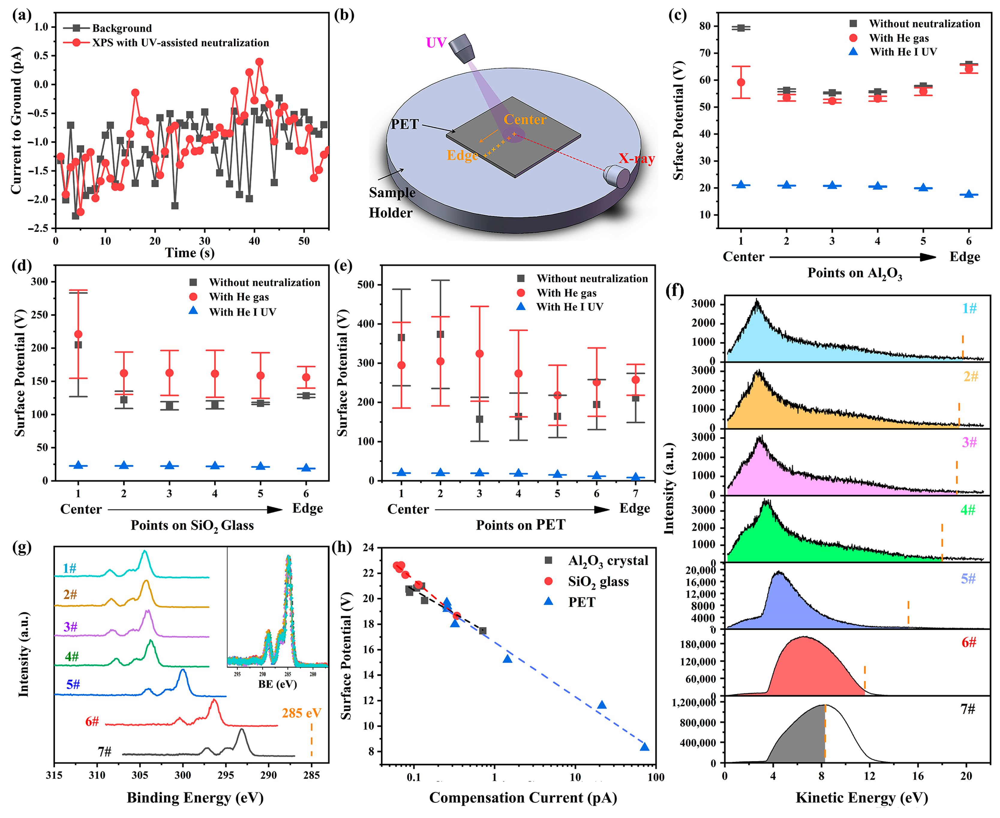 Materials 18 03051 g004