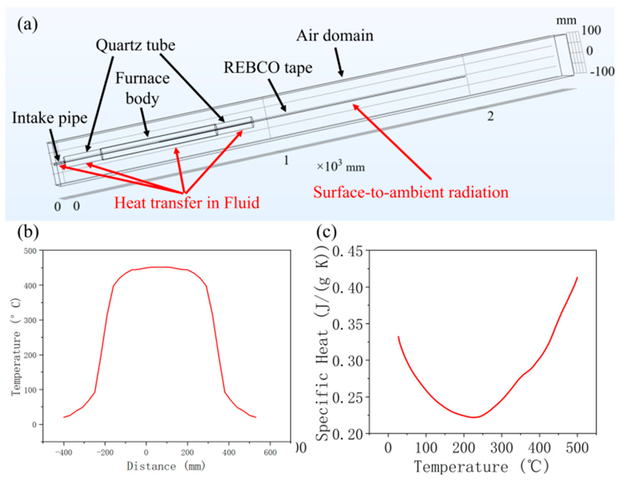 Materials 18 03053 g004