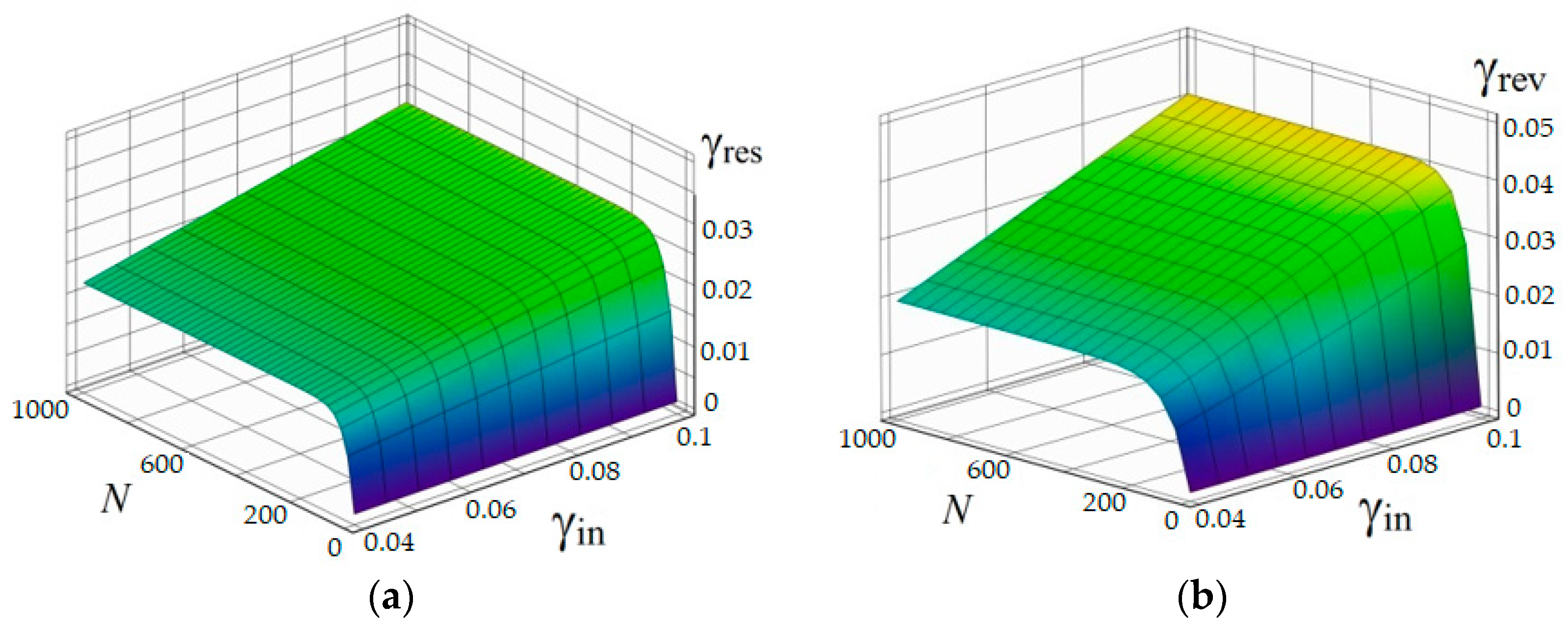 Materials 18 03055 g003