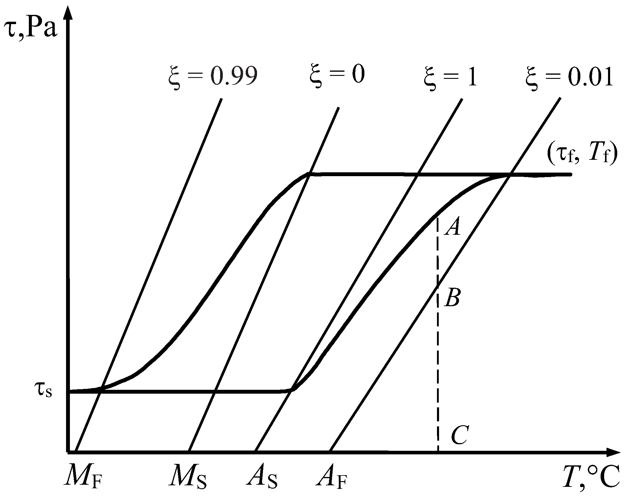 Materials 18 03055 g005