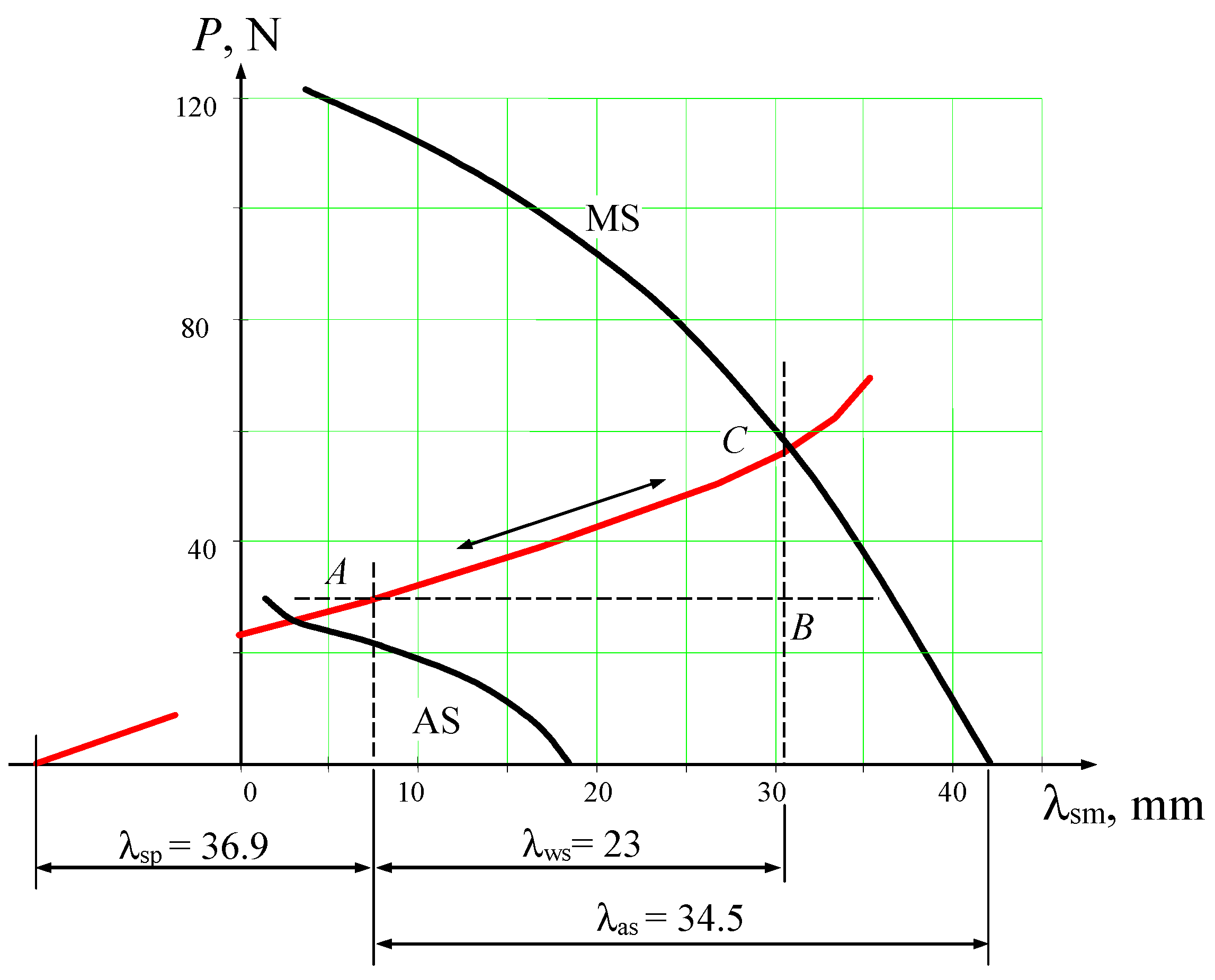 Materials 18 03055 g007