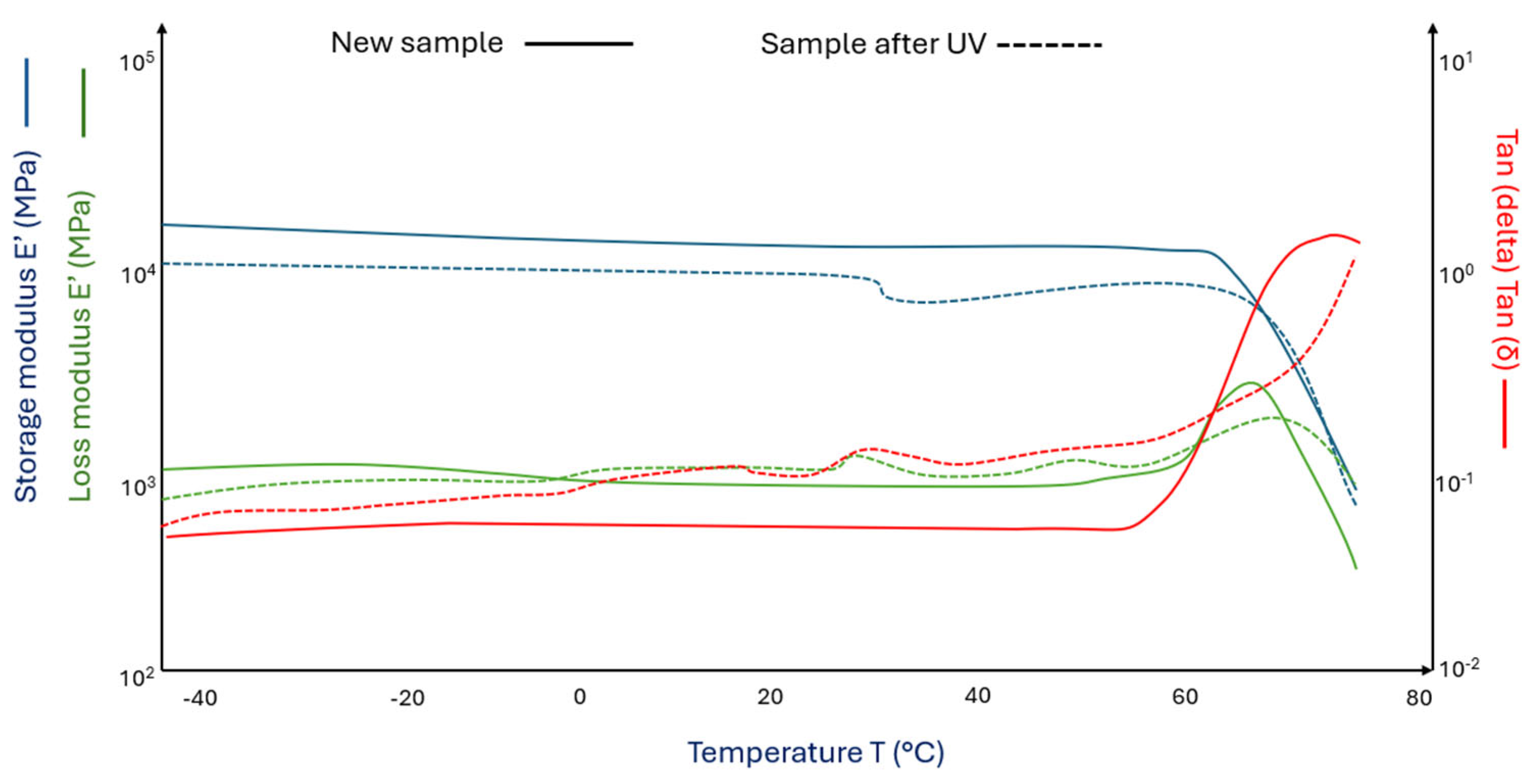 Materials 18 03056 g004