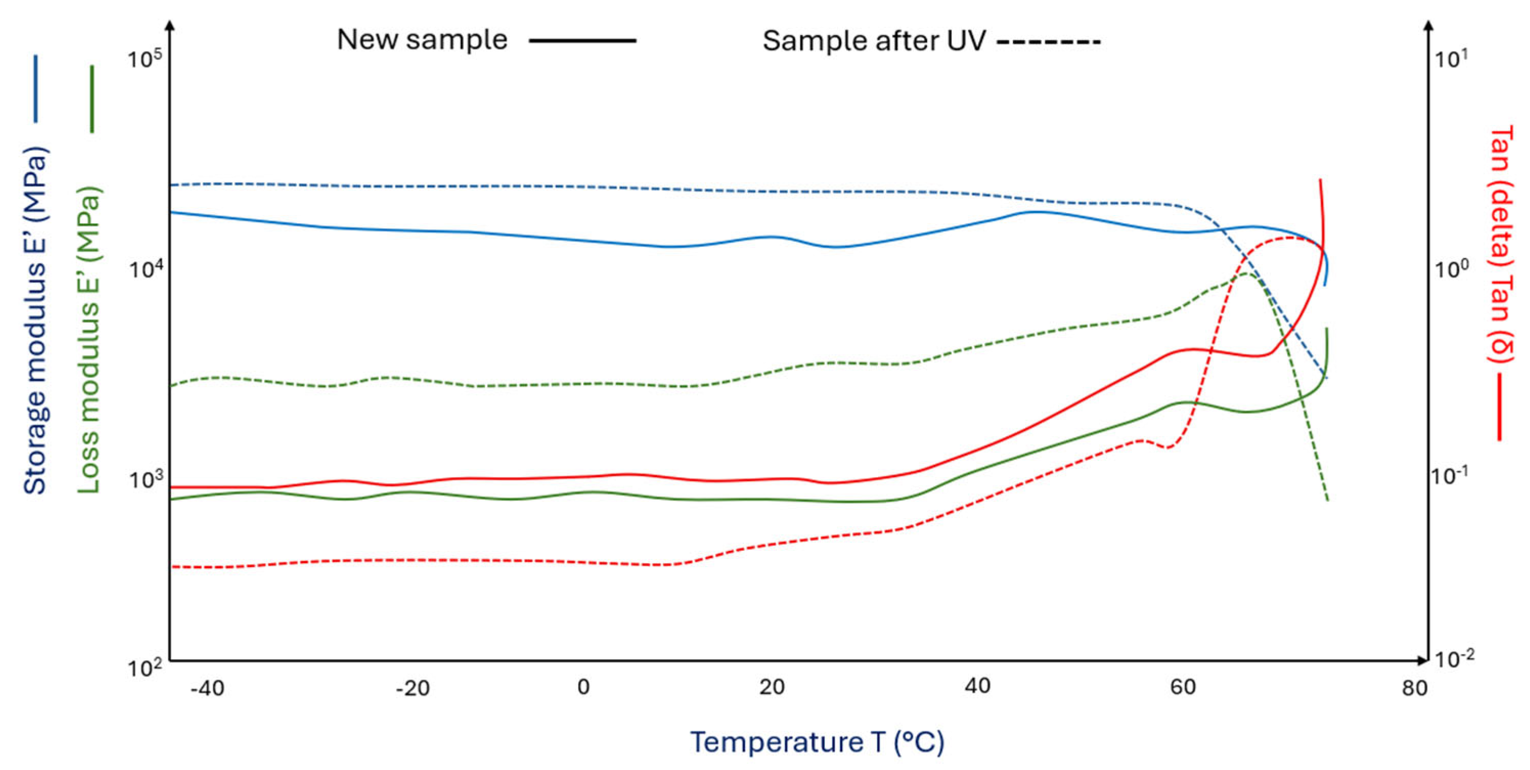 Materials 18 03056 g005