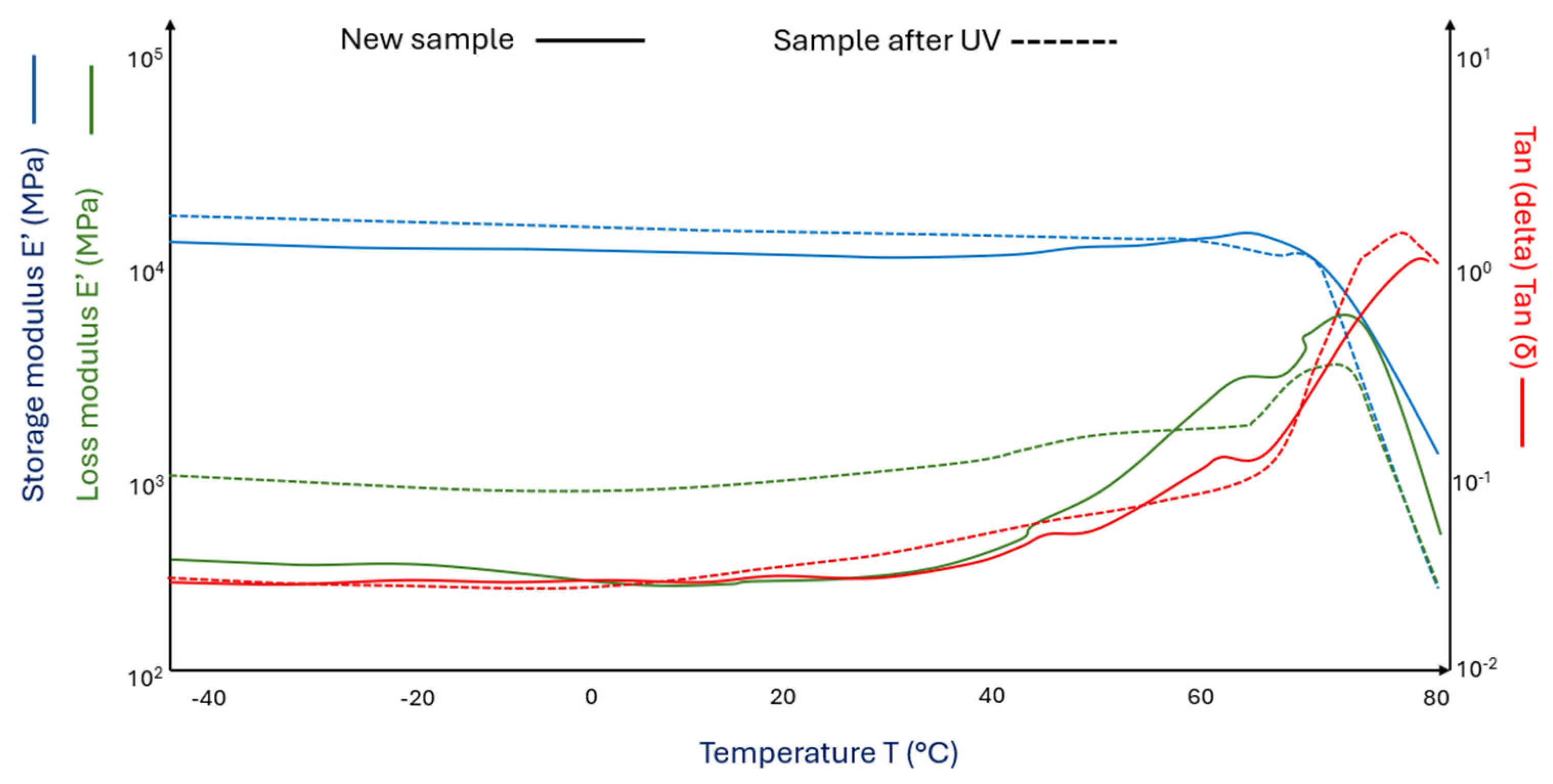 Materials 18 03056 g006