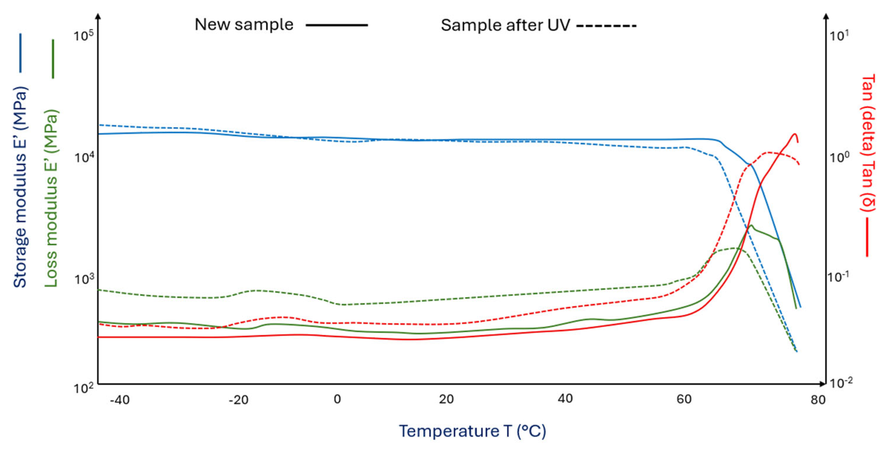 Materials 18 03056 g007