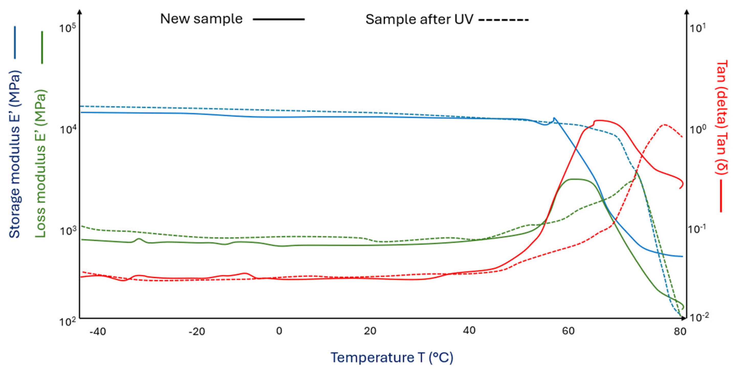 Materials 18 03056 g008